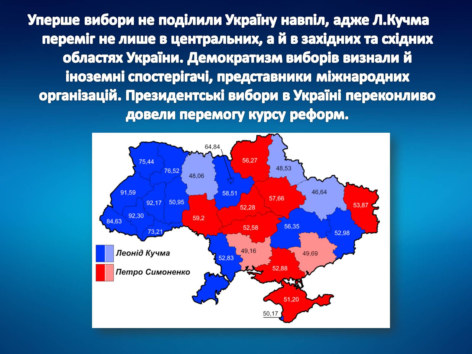 Презентація на тему «Президенстські вибори 1999» - Слайд #6