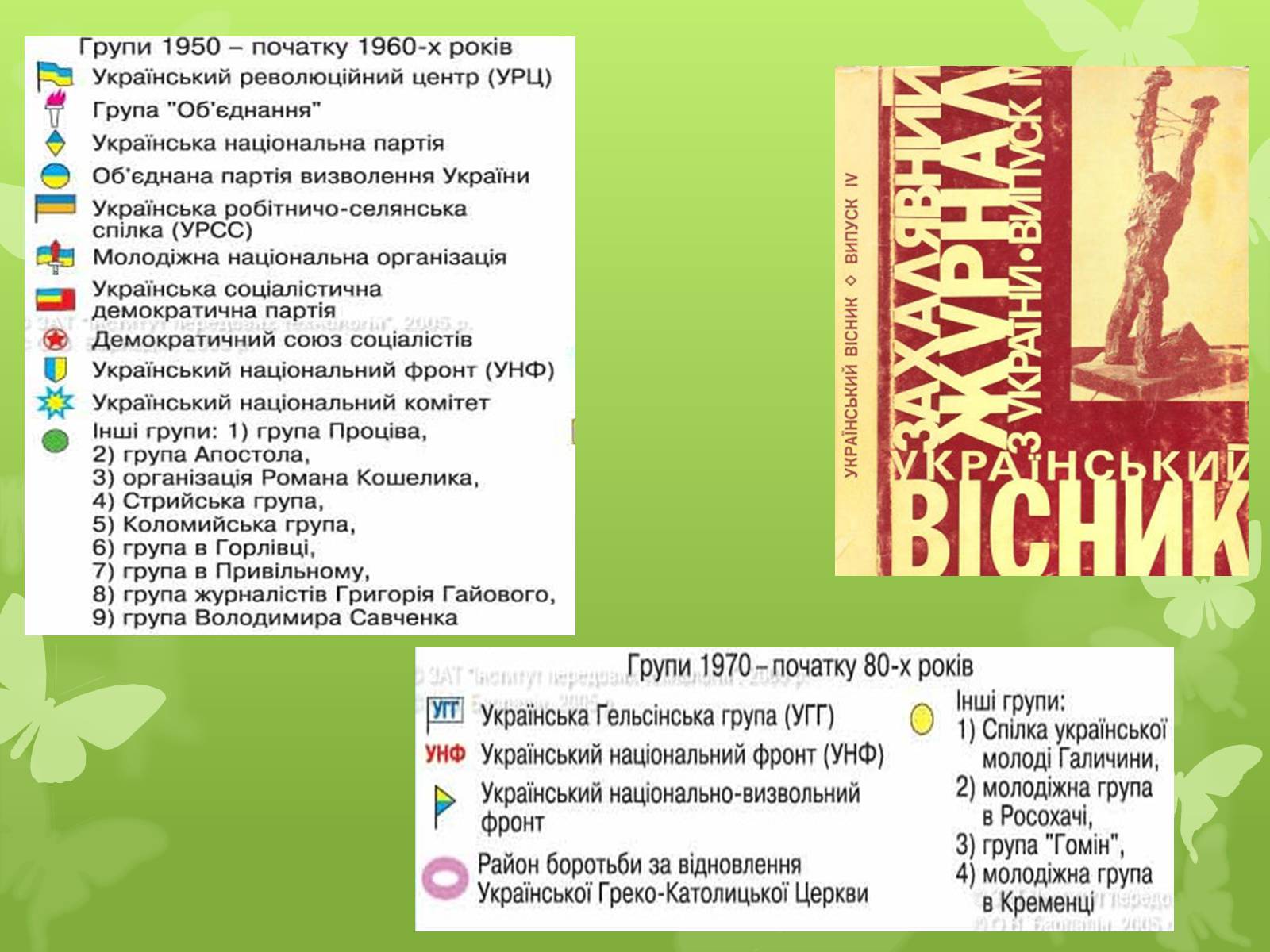 Презентація на тему «Дисидентський рух» (варіант 5) - Слайд #6