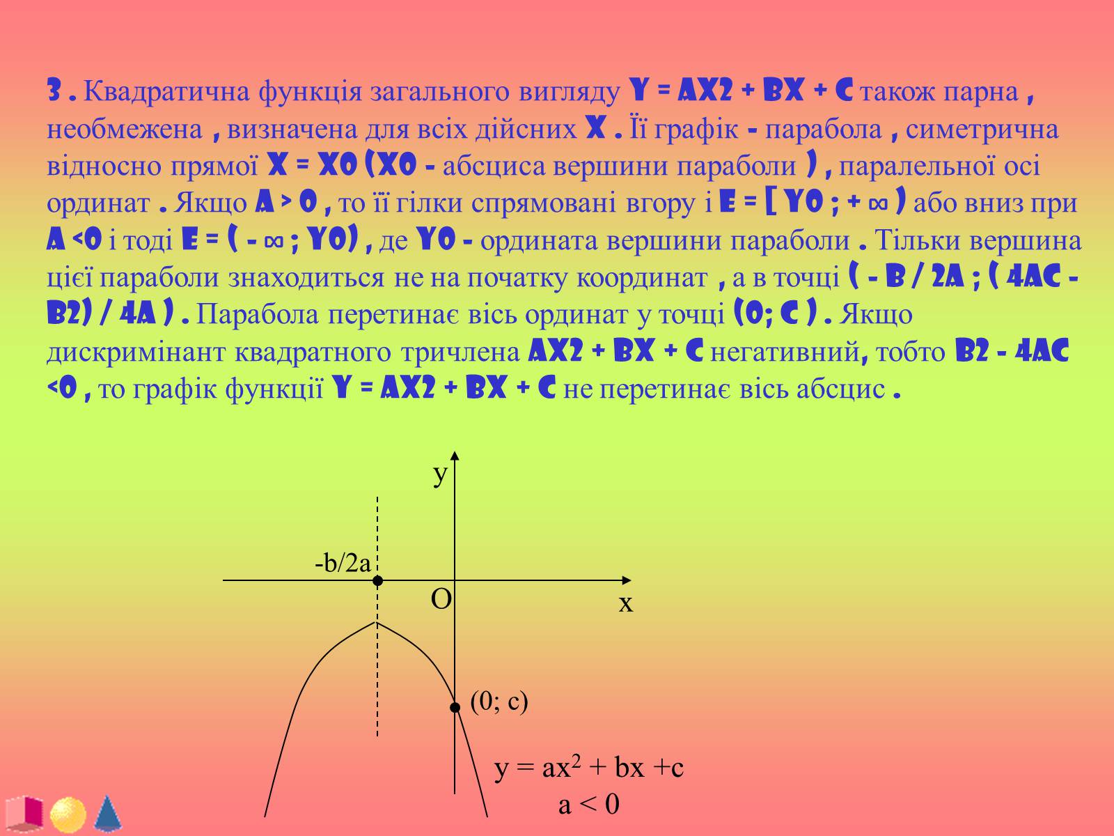 Презентація на тему «Функції і їх графіки» - Слайд #20