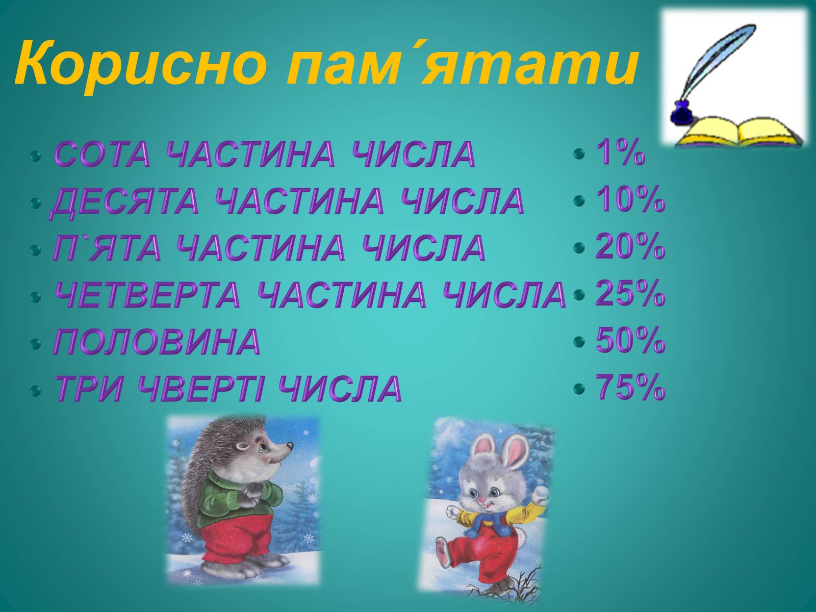 Презентація на тему «Відсотки» (варіант 2) - Слайд #10