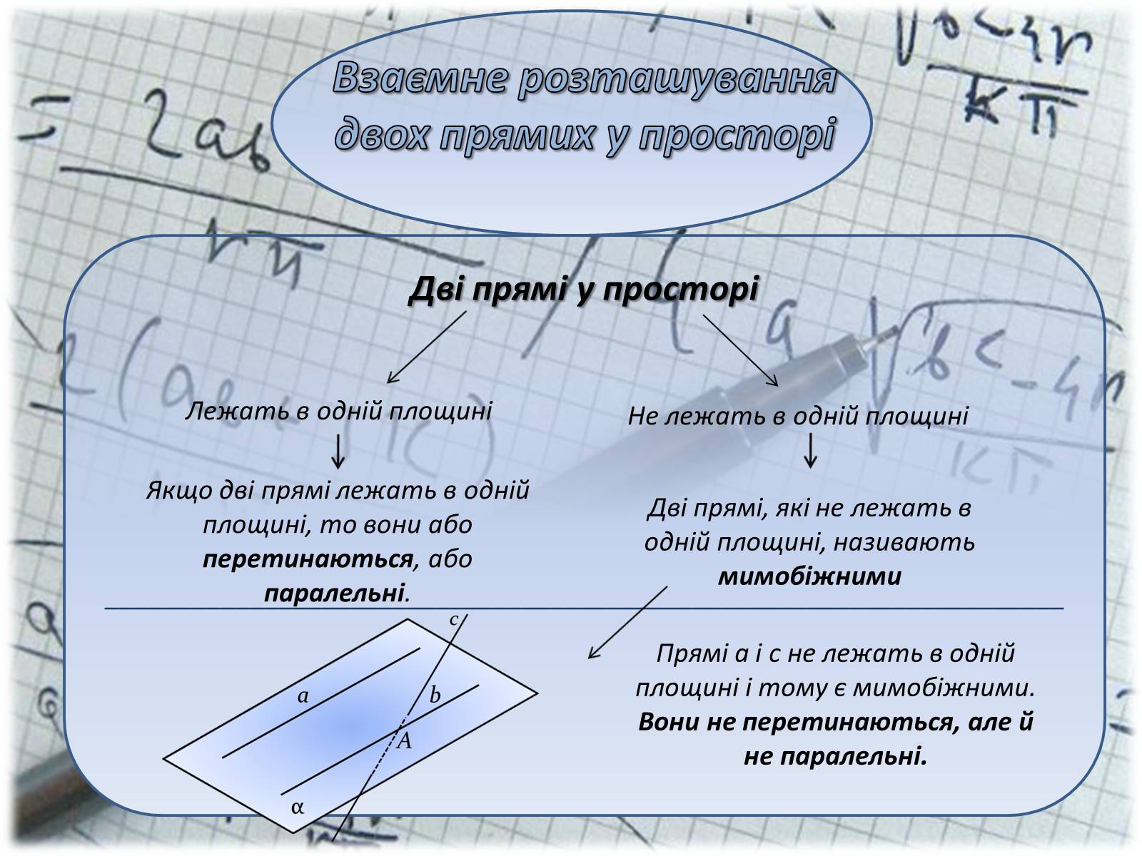 Презентація на тему «Взаємне розташування прямих у просторі. Паралельні та мимобіжні прямі» - Слайд #7