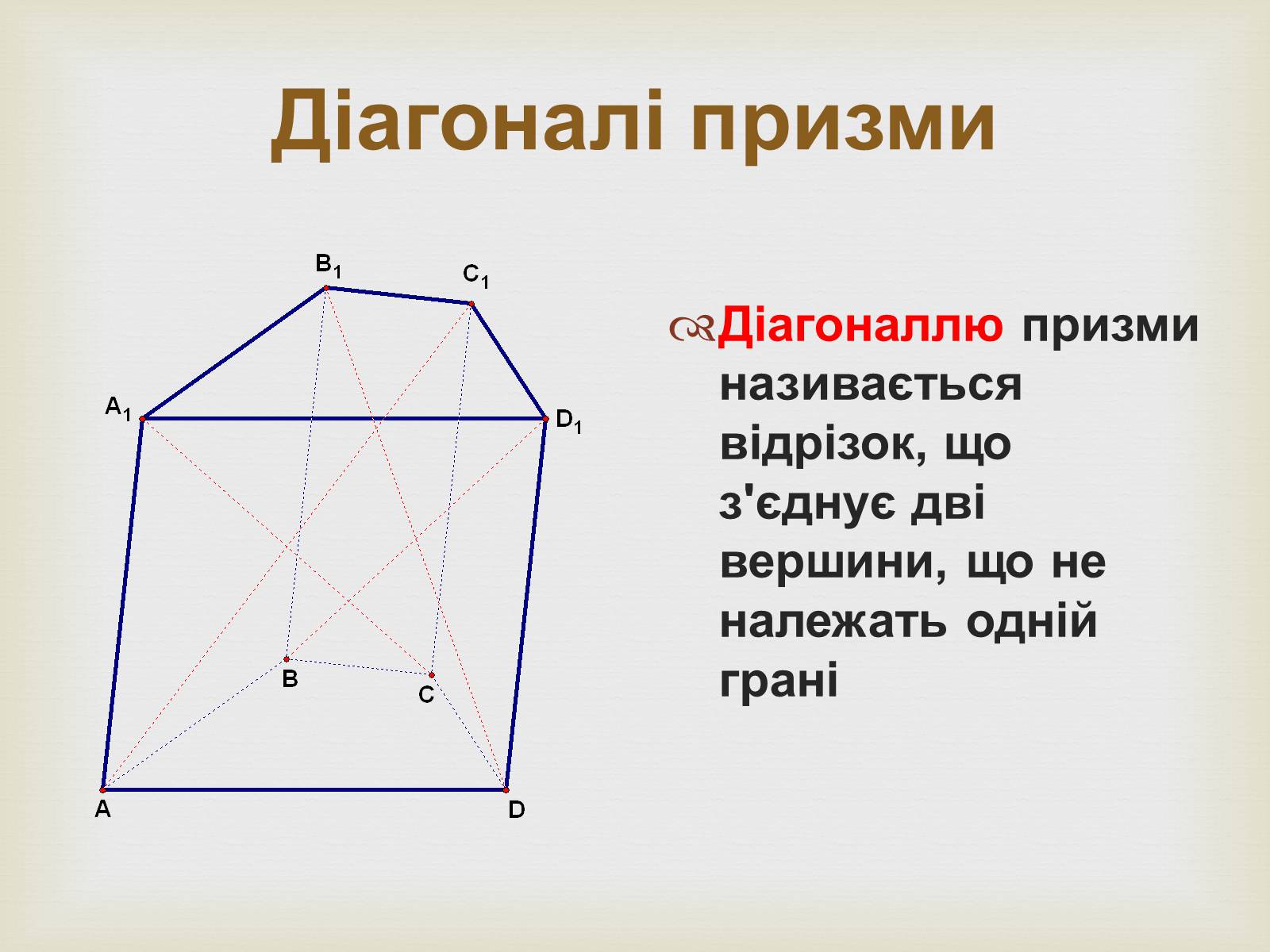 Диагональ треугольной призмы. Диагонали граней Призмы. Диагонали пятиугольной Призмы. Диагональ основания Призмы.