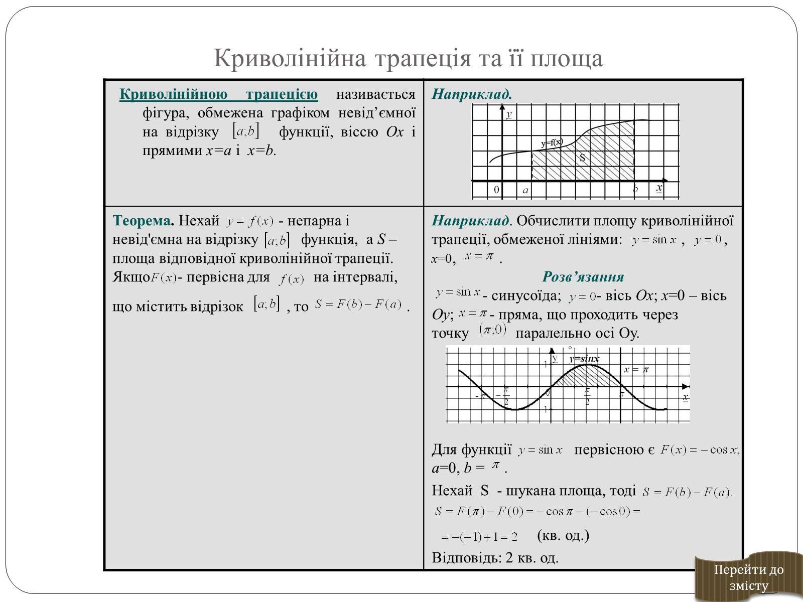 Презентація на тему «Інтеграл» - Слайд #8