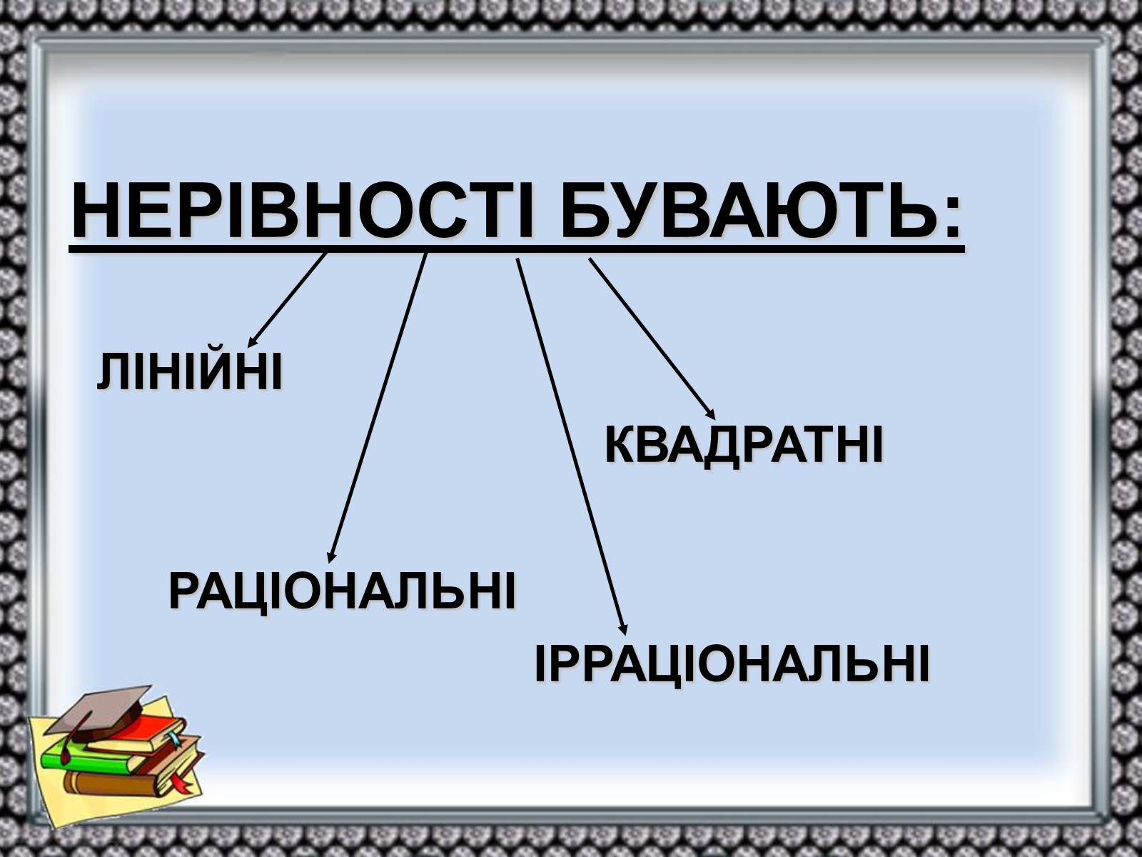 Презентація на тему «Нерівності» - Слайд #4