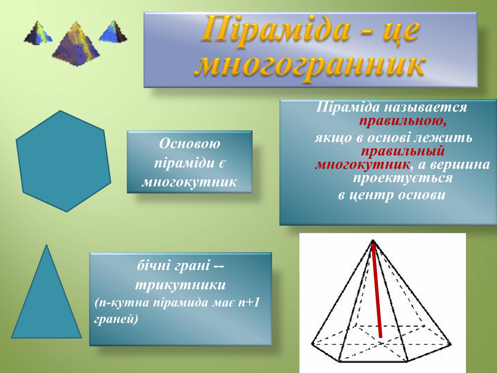 Какую пирамиду называют треугольной. Пирамида многоугольник. Многогранники правильная пирамида. Название пирамид. Основание пирамиды.