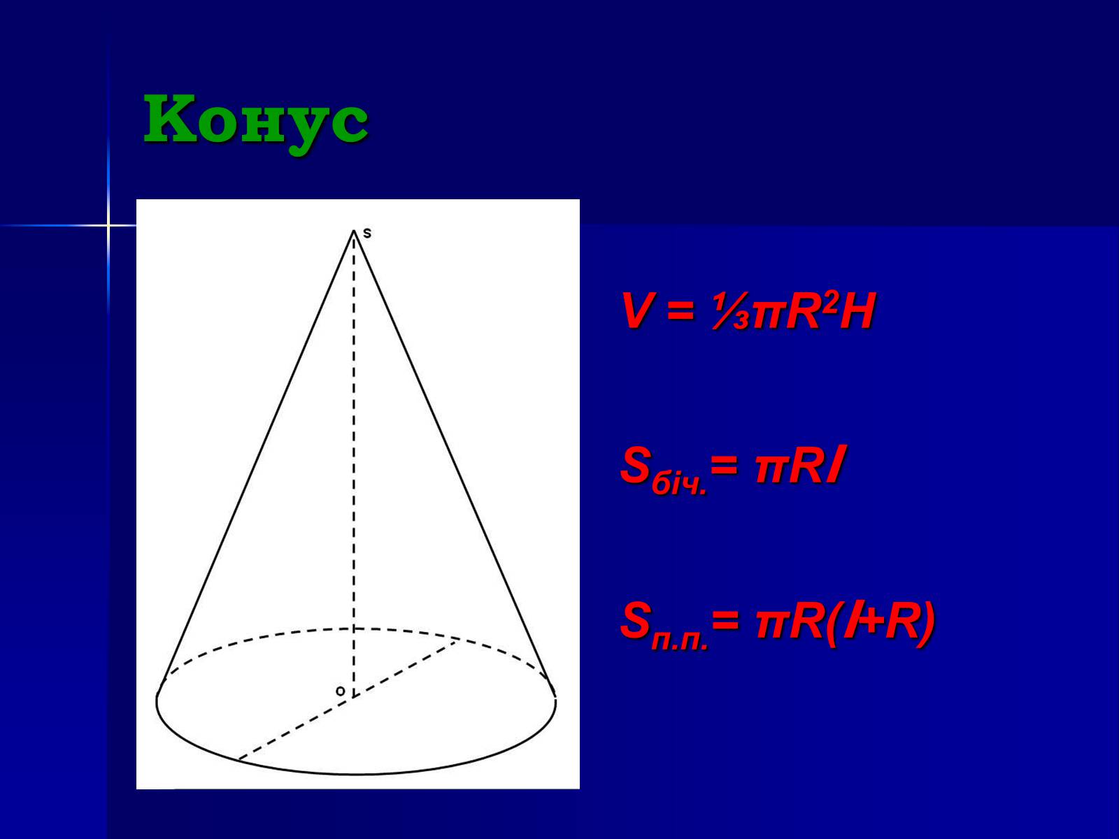 V конуса. V конуса формула. S конуса v конуса. Конус это 5 класс.