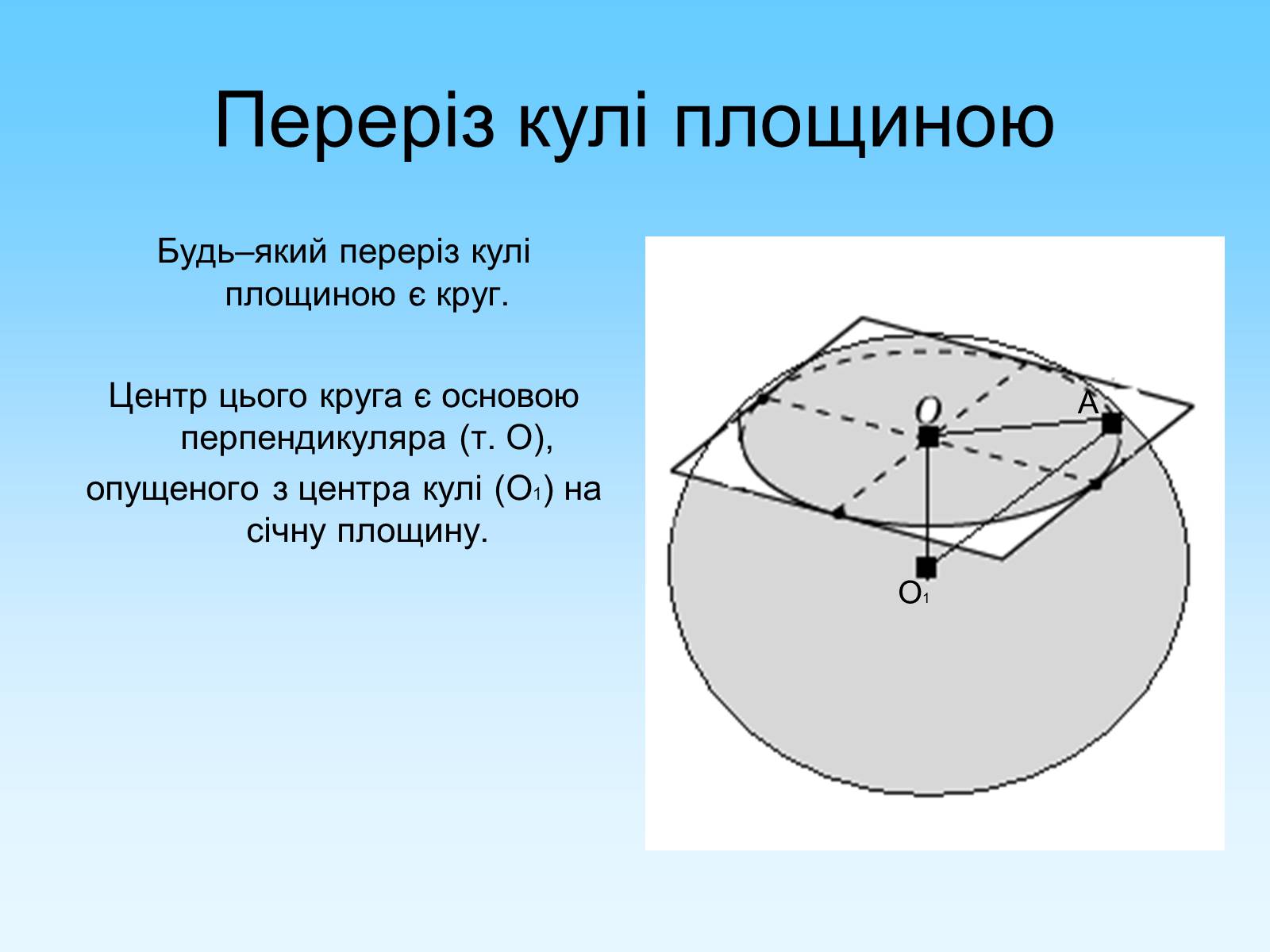 Включи куля. Шар геометрия. Куля і сфера. Переріз кулі площиною. Сфера и шар. Сферический сегмент.