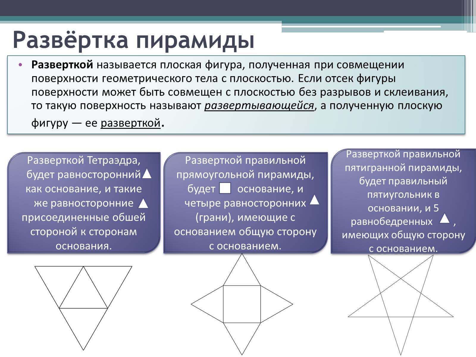 Получить фигуру. Пирамида доказывания. Развертка Путина пирамида. Зеленский пирамида развертка. Байден пирамида развертка.