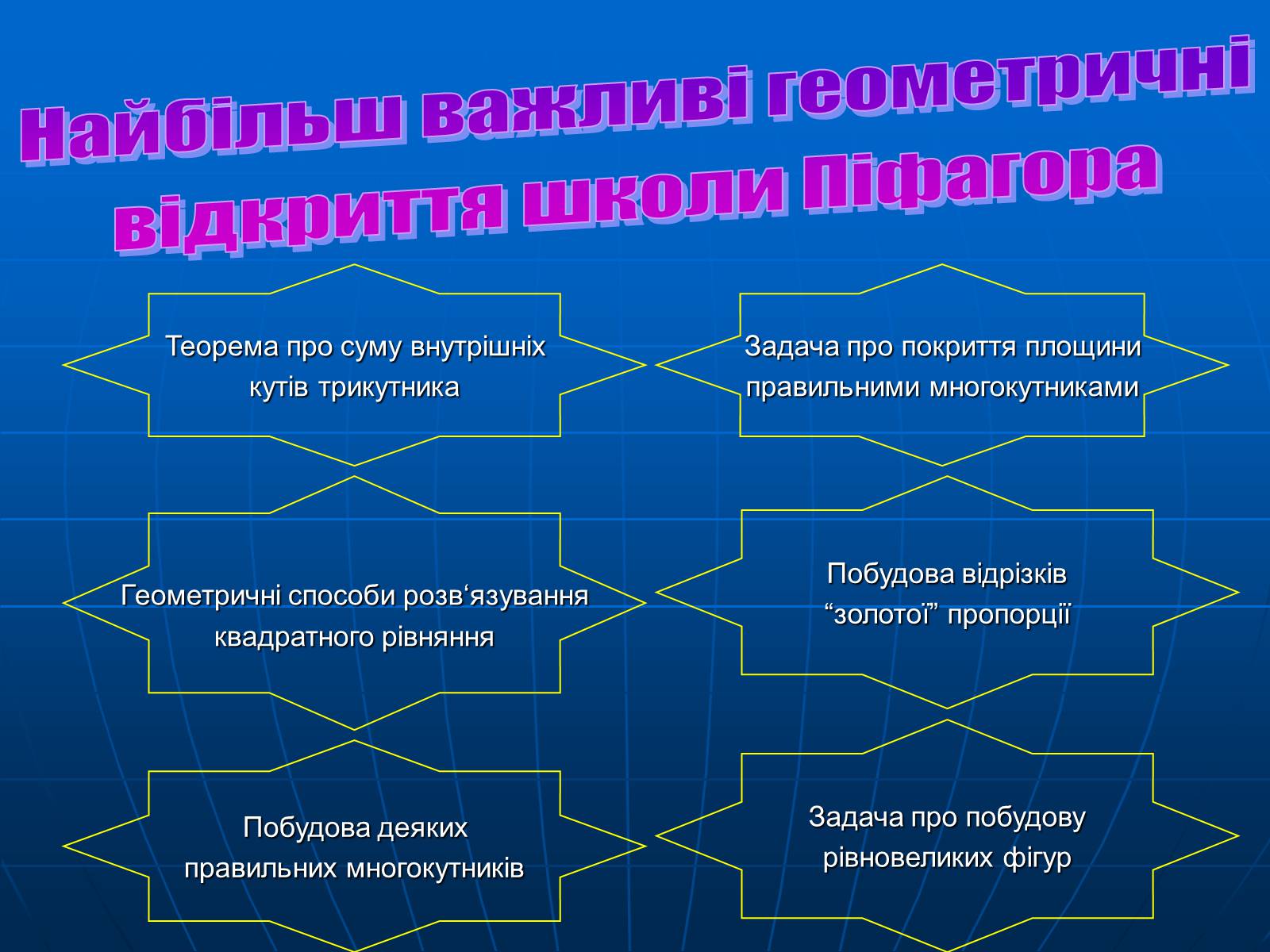 Презентація на тему «Піфагор і його школа» - Слайд #11