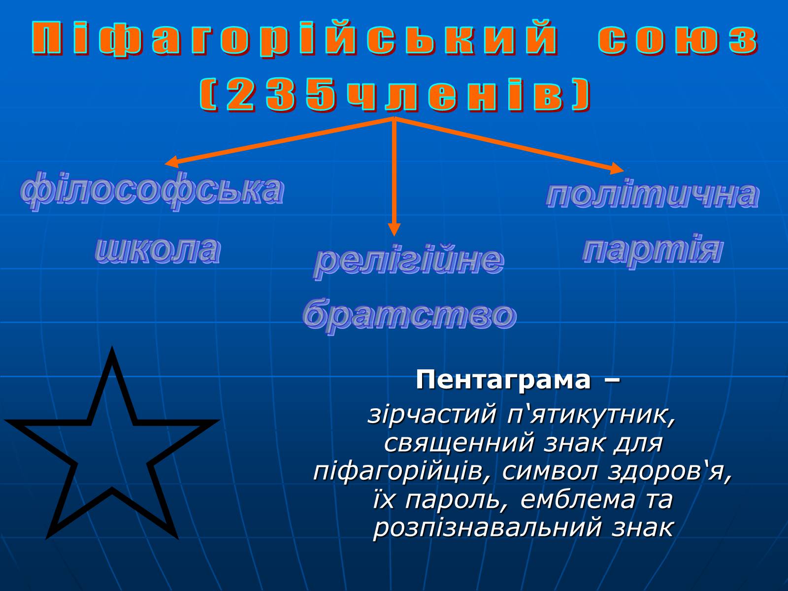 Презентація на тему «Піфагор і його школа» - Слайд #5