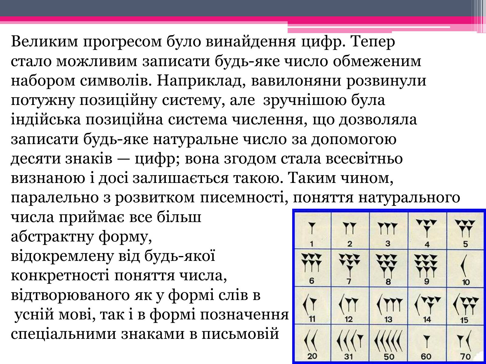 Презентація на тему «Історія розвитку натуральних чисел» - Слайд #4