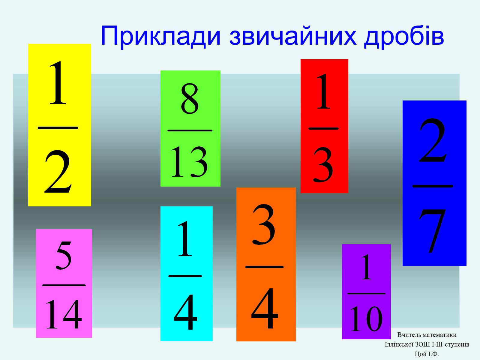 Презентація на тему «Звичайні дроби №2» - Слайд #5