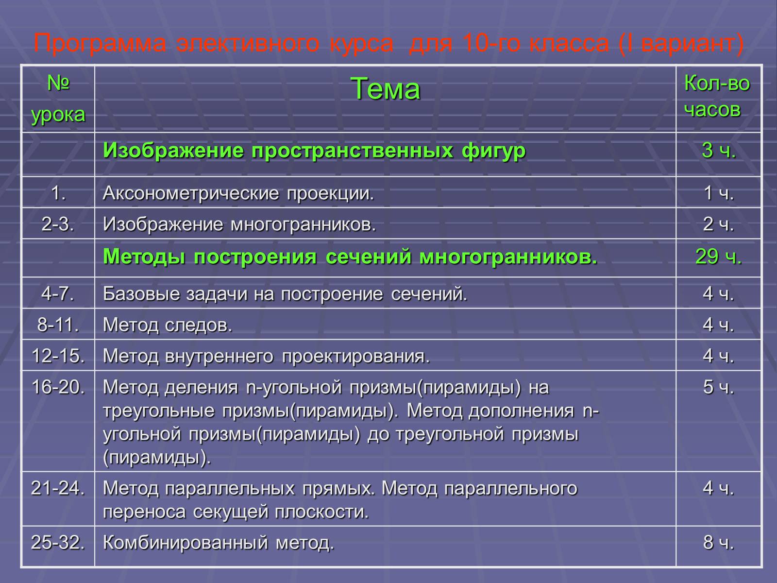 Презентація на тему «Построение сечений многогранников» - Слайд #3