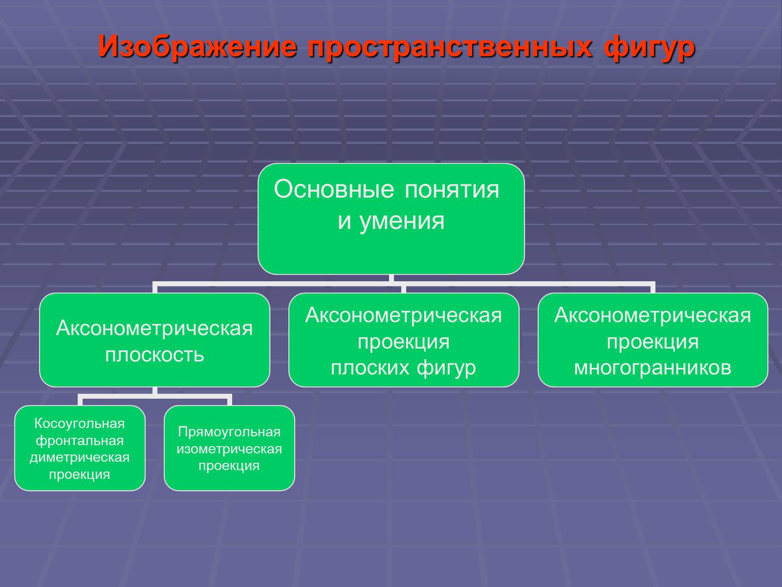 Презентація на тему «Построение сечений многогранников» - Слайд #6