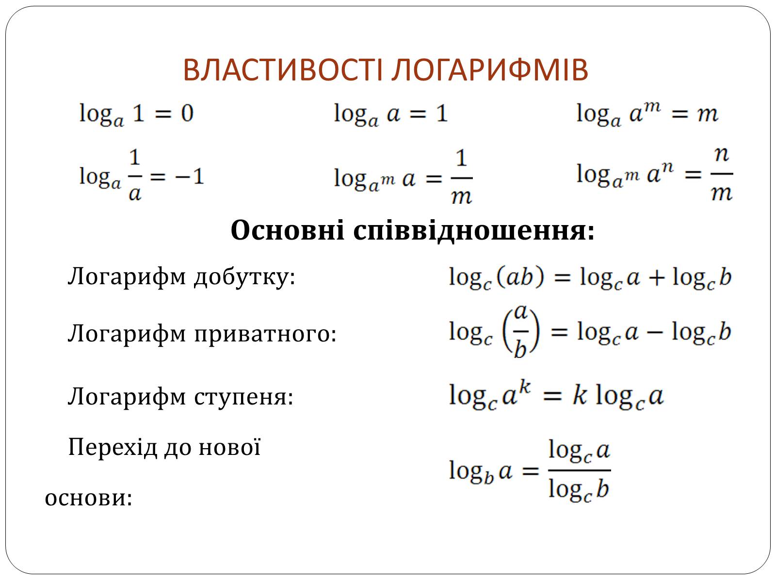 Логарифм суммы. Формулы логарифмов. Логарифм произведения частного степени. Формула логарифма степени. Произведение логарифмов.