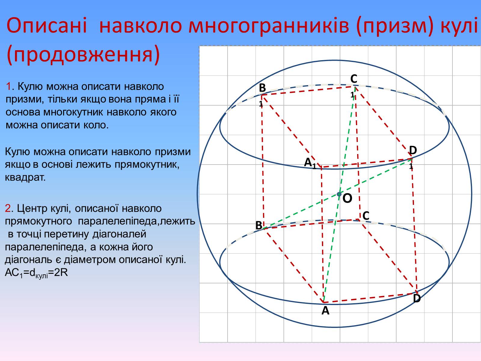 Презентація на тему «Комбінації геометричних тіл» (варіант 1) - Слайд #5