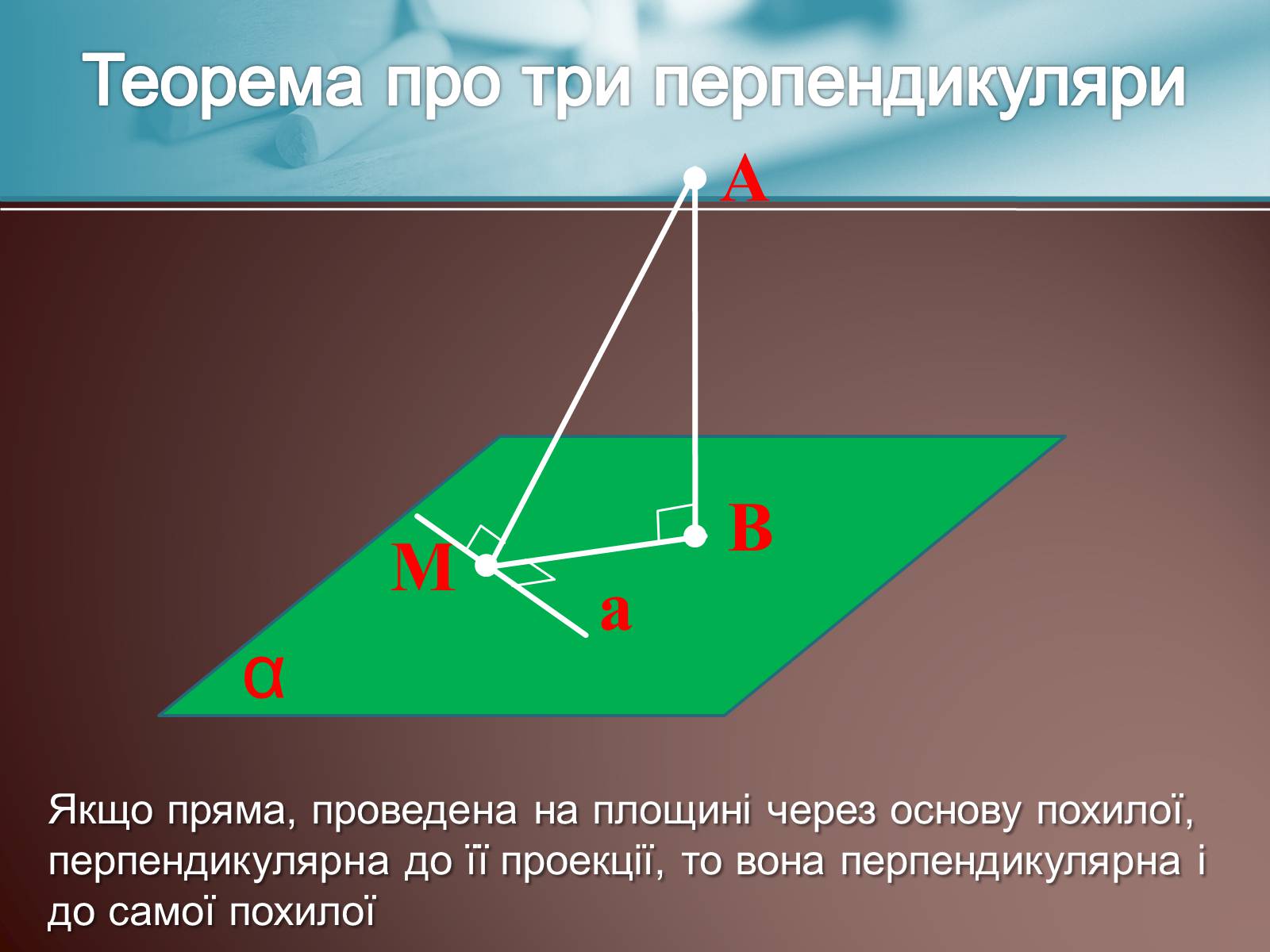 Презентація на тему «Теорема про три перпендикуляри» - Слайд #10