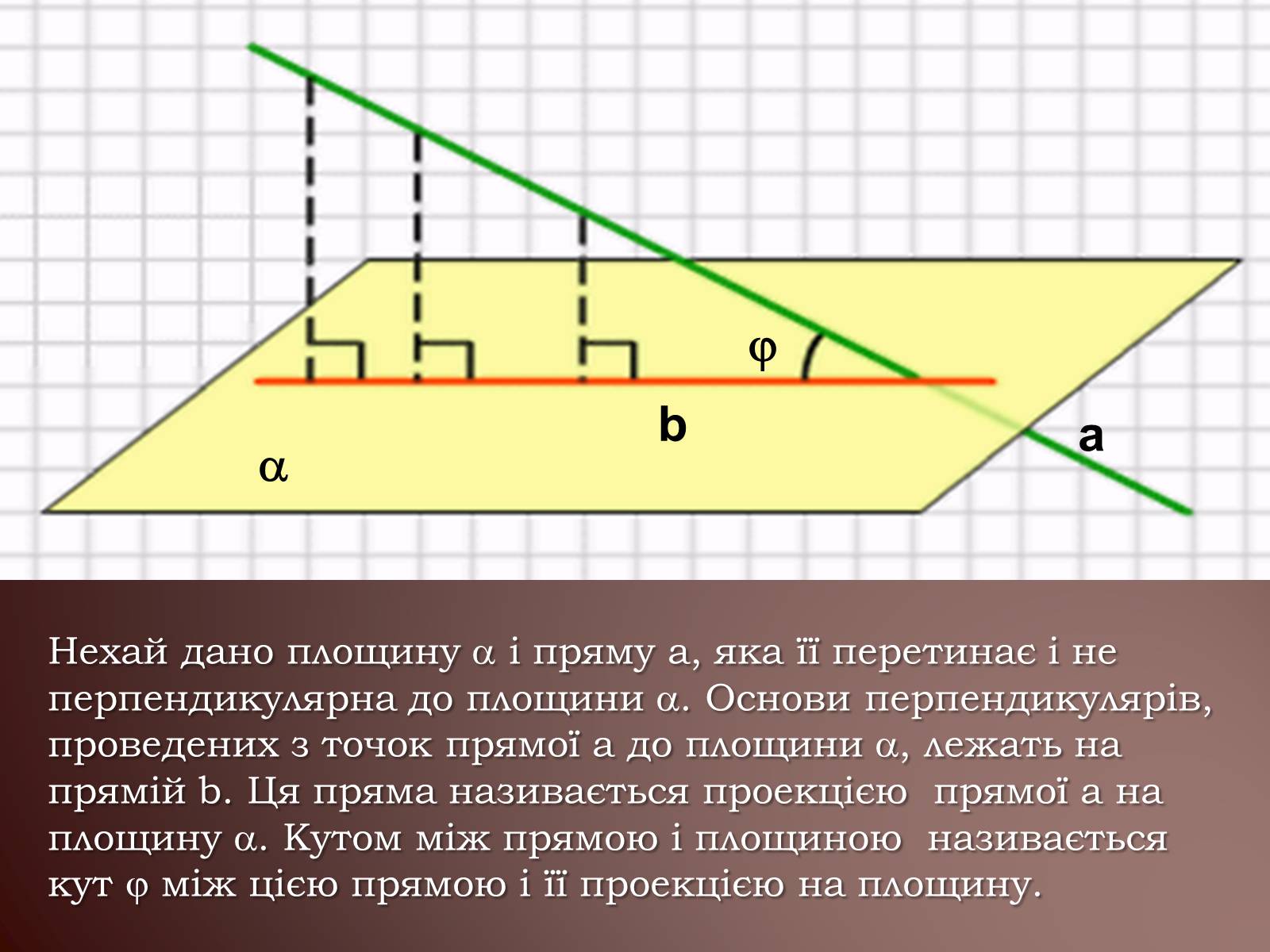 Презентація на тему «Теорема про три перпендикуляри» - Слайд #17