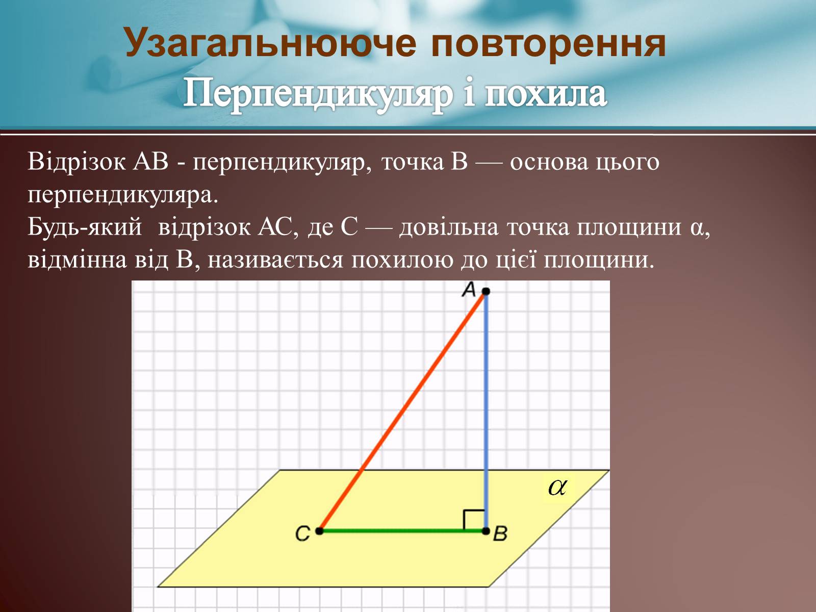 Презентація на тему «Теорема про три перпендикуляри» - Слайд #2