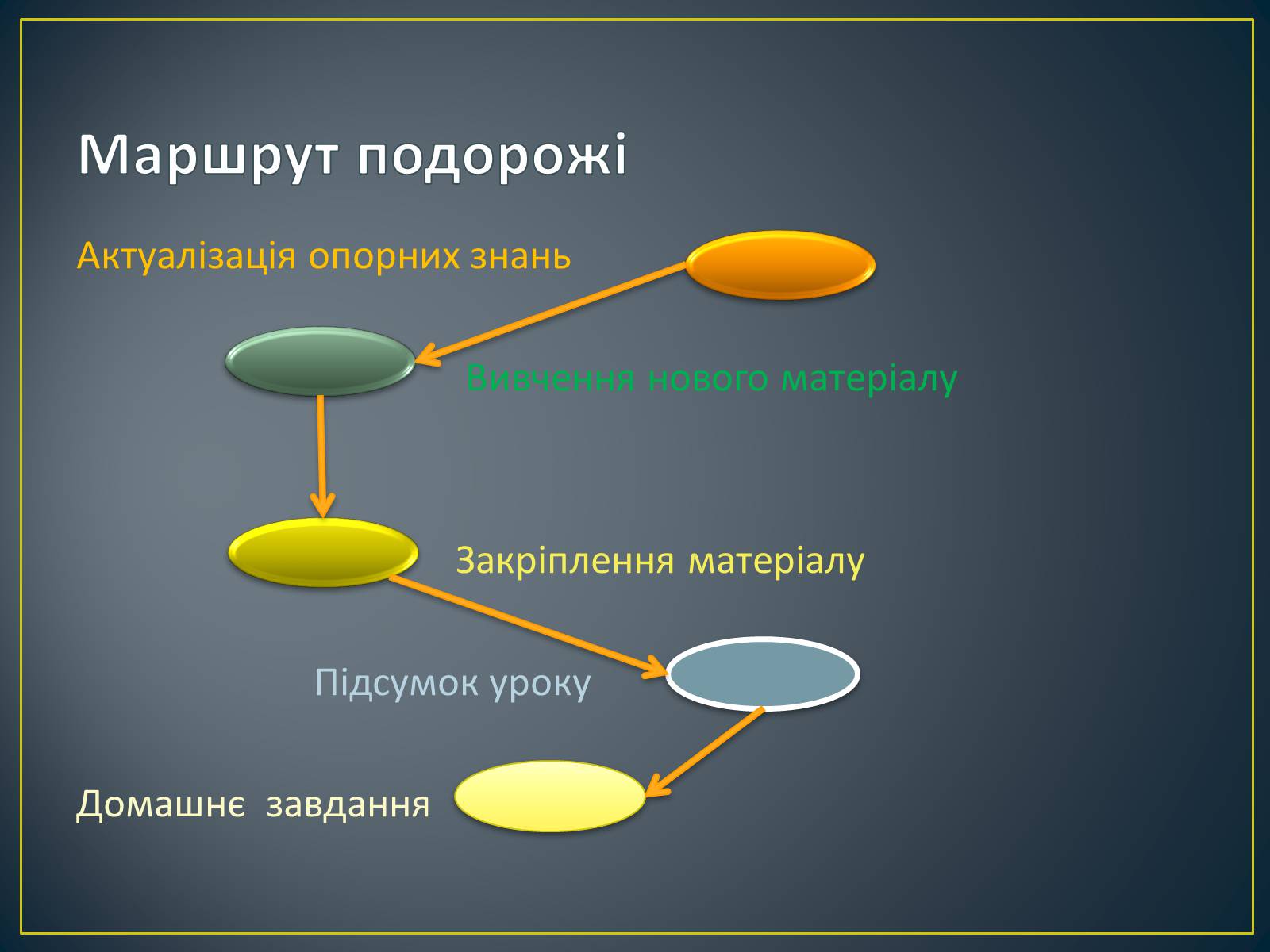 Презентація на тему «Середнє арифметичне та його застосування при розв&#8217;язуванні задач» - Слайд #2