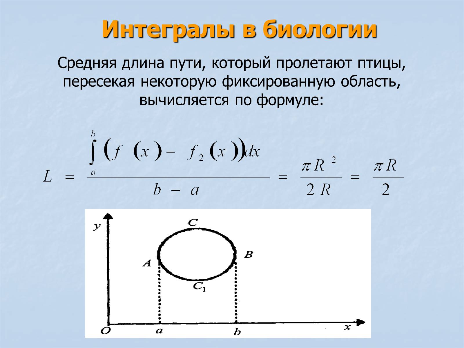 Презентація на тему «Применение интегралов» - Слайд #16