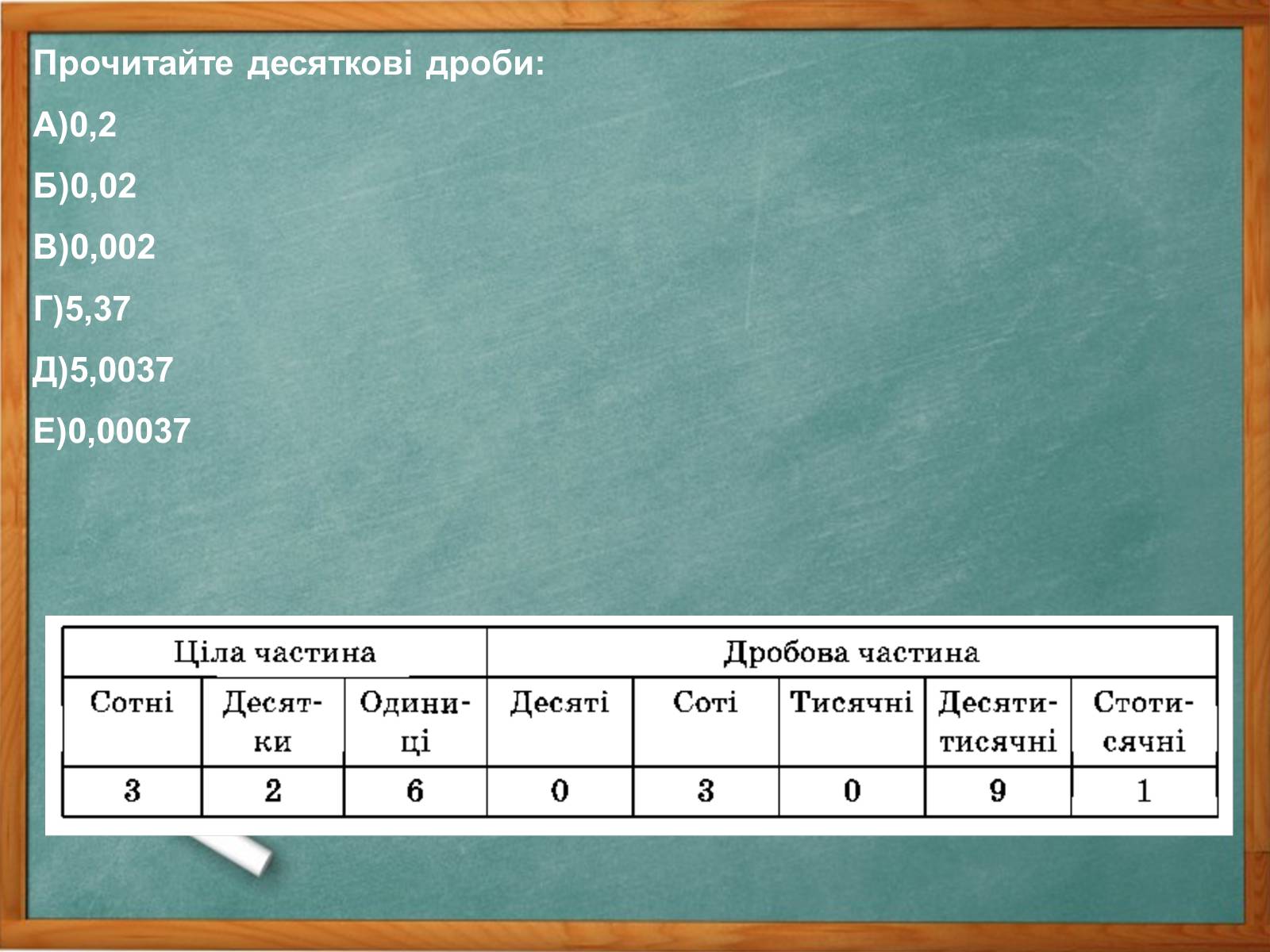 Презентація на тему «Десяткові дроби» (варіант 2) - Слайд #4