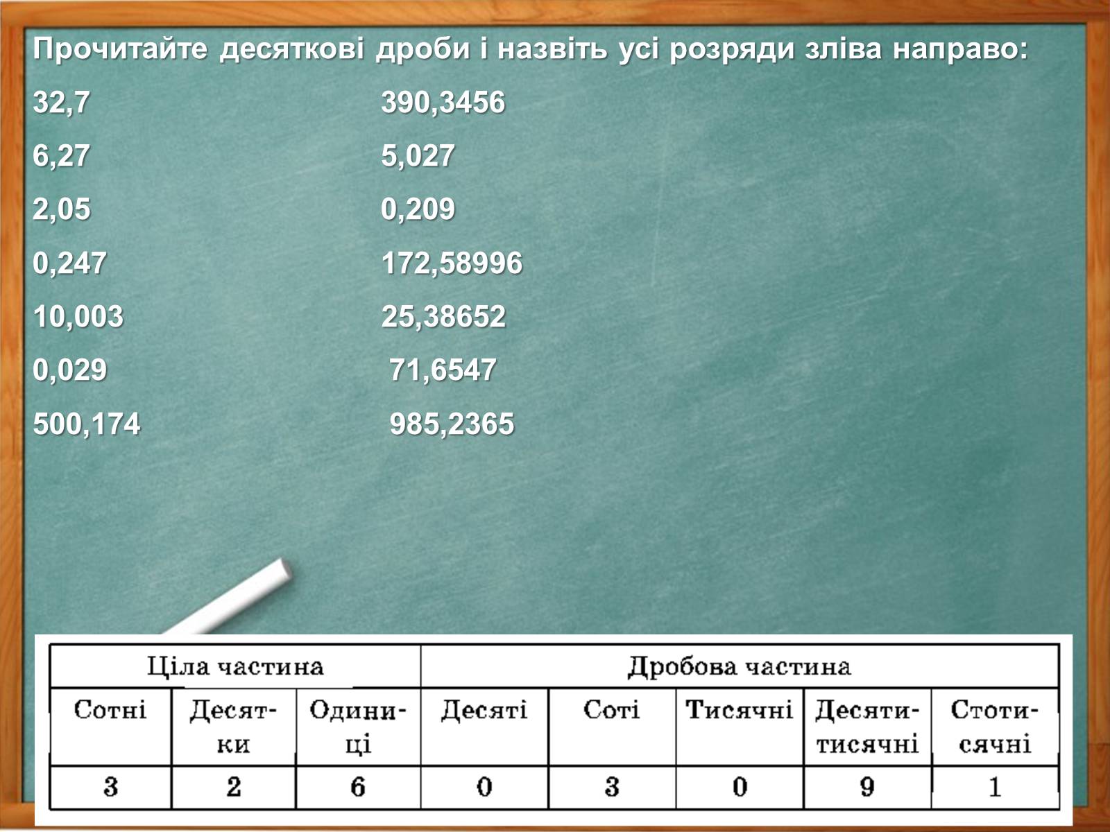 Презентація на тему «Десяткові дроби» (варіант 2) - Слайд #5