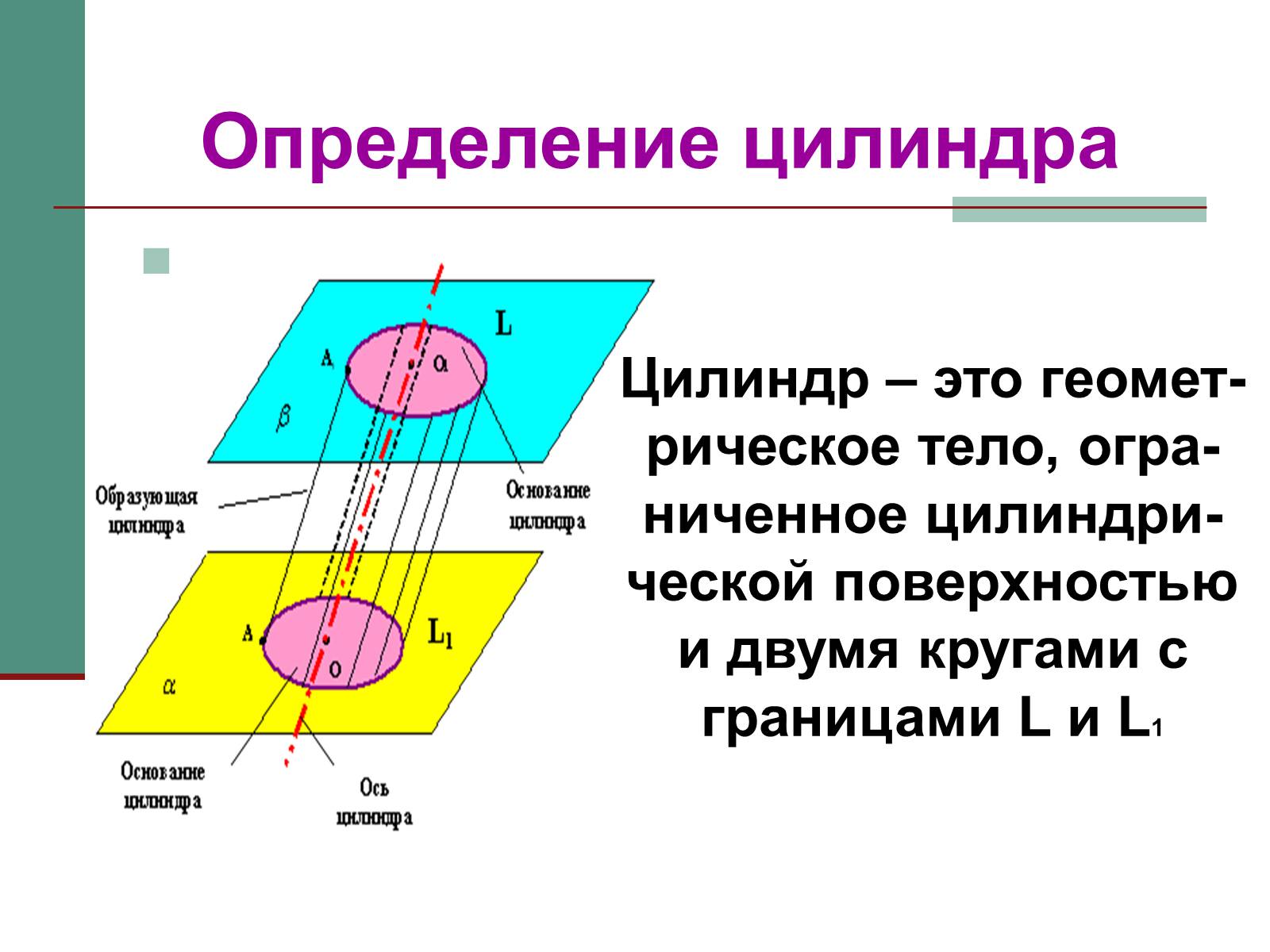 Определение цилиндра. Цилиндр определение. Определение. Цилиндр-это тело. 2 Определения цилиндра. Определение слова цилиндр.