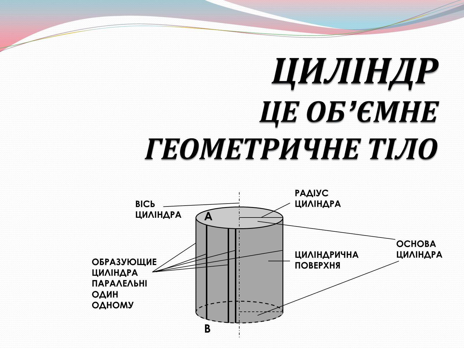 Презентація на тему «Циліндр» (варіант 1) - Слайд #2