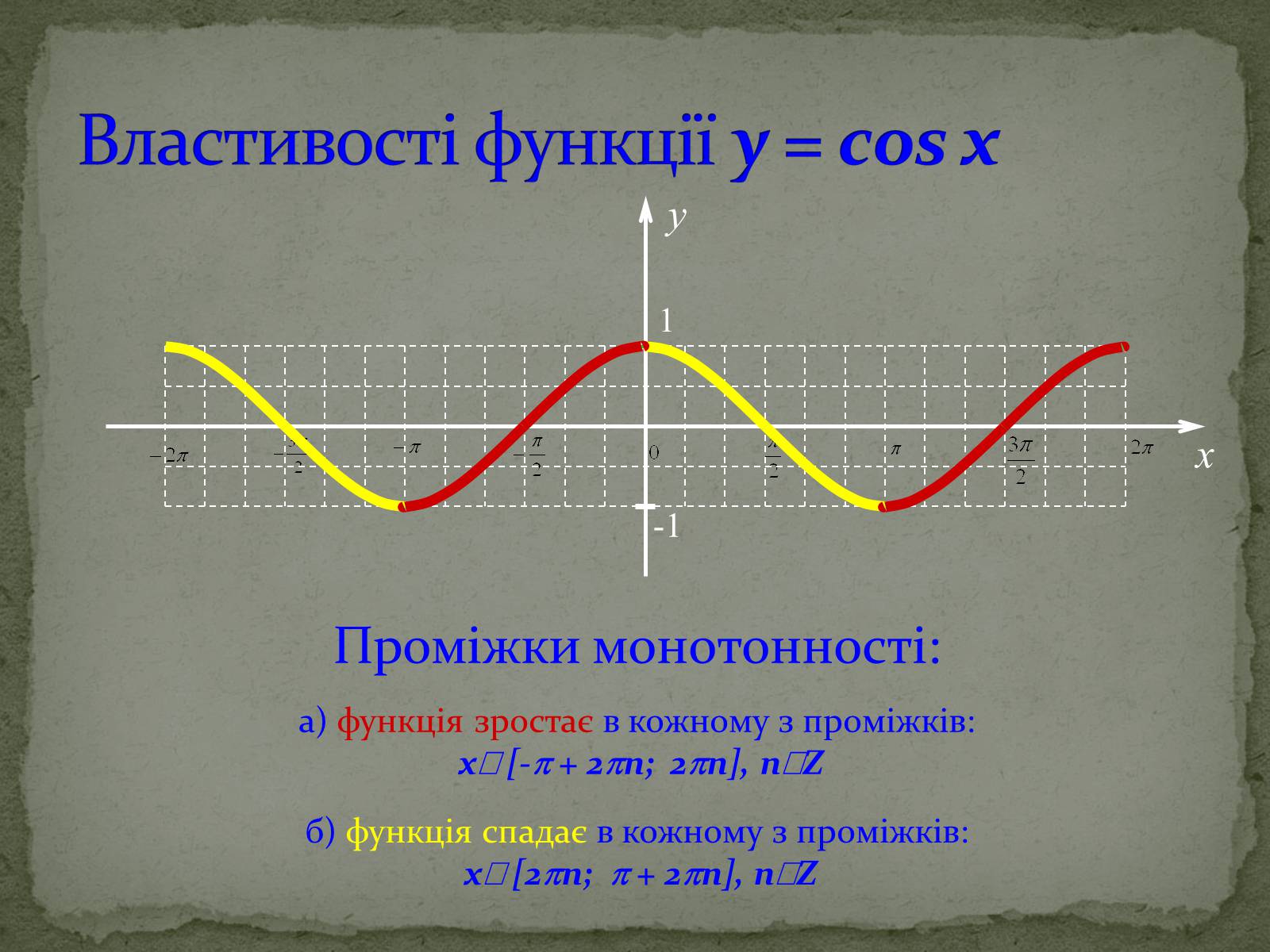 Презентація на тему «Властивості та графіки функцій y=sin x та y=cos x» - Слайд #12