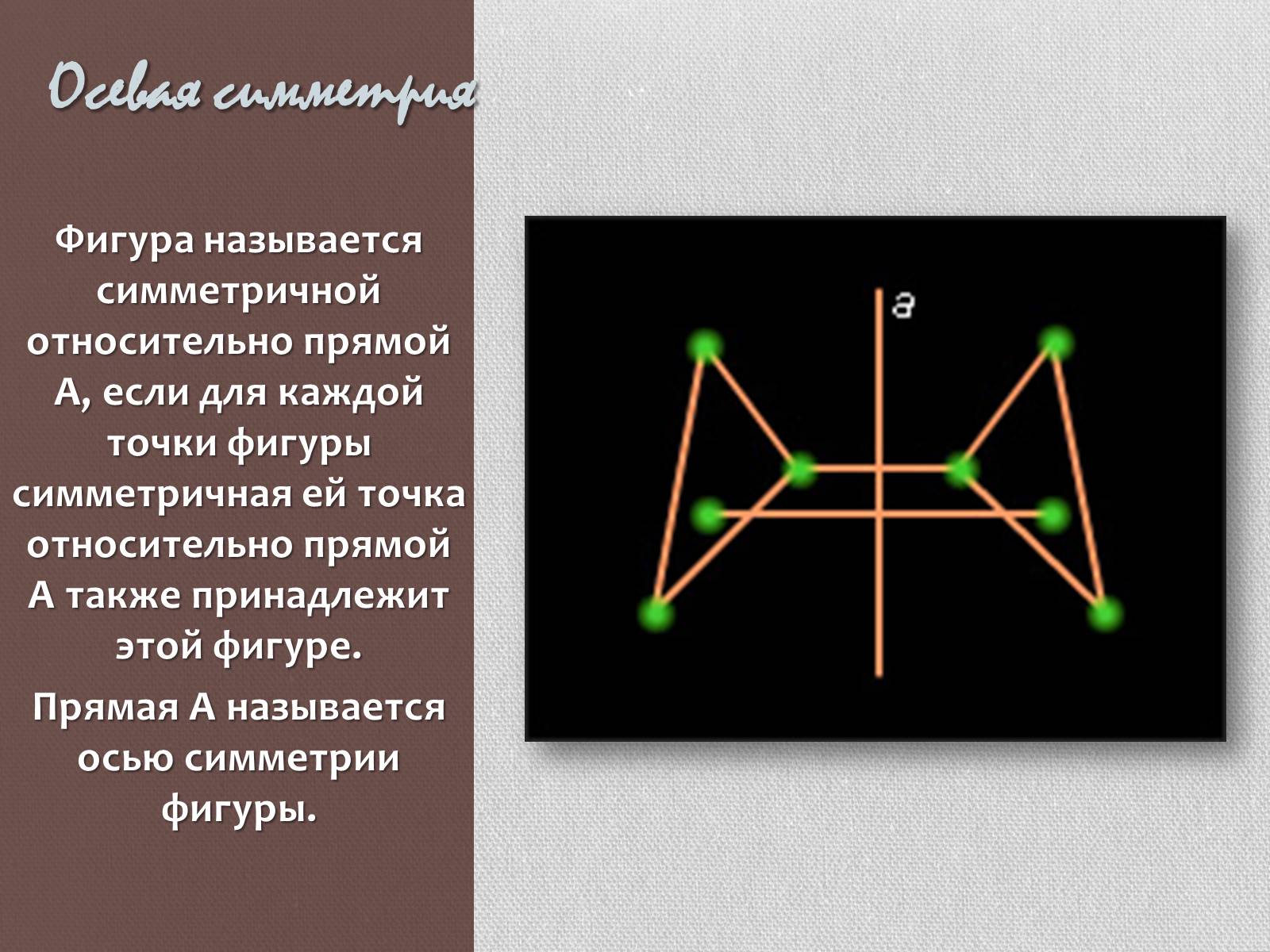 Презентация на тему симметрия. Фигура симметричная прямой. Средняя точка фигуры. Осевая симметрия в жизни человека примеры. Симметрия относительно плоскости в пространстве.