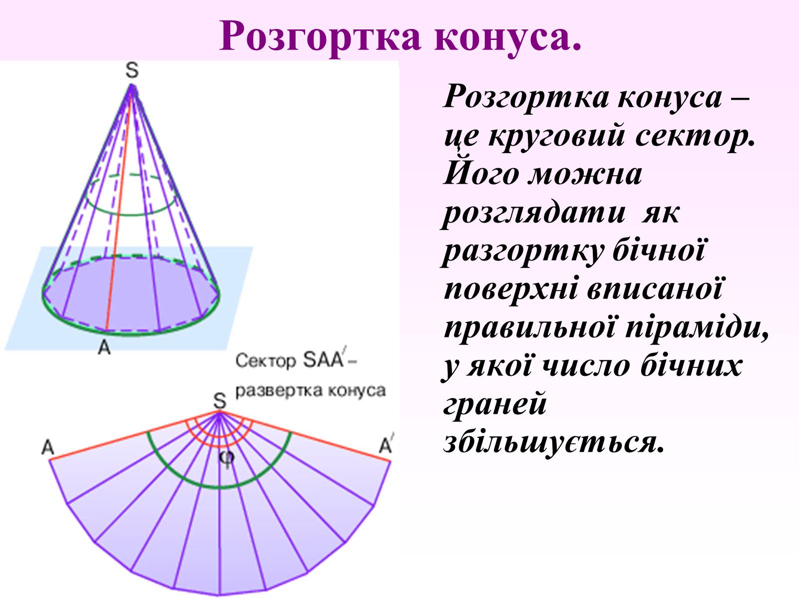 Боковая развертка конуса. Развертка конуса воронки глубиной200мм. Развертка конуса (100х70). Сектор развертки конуса. Развертка боковой поверхности усеченного конуса.