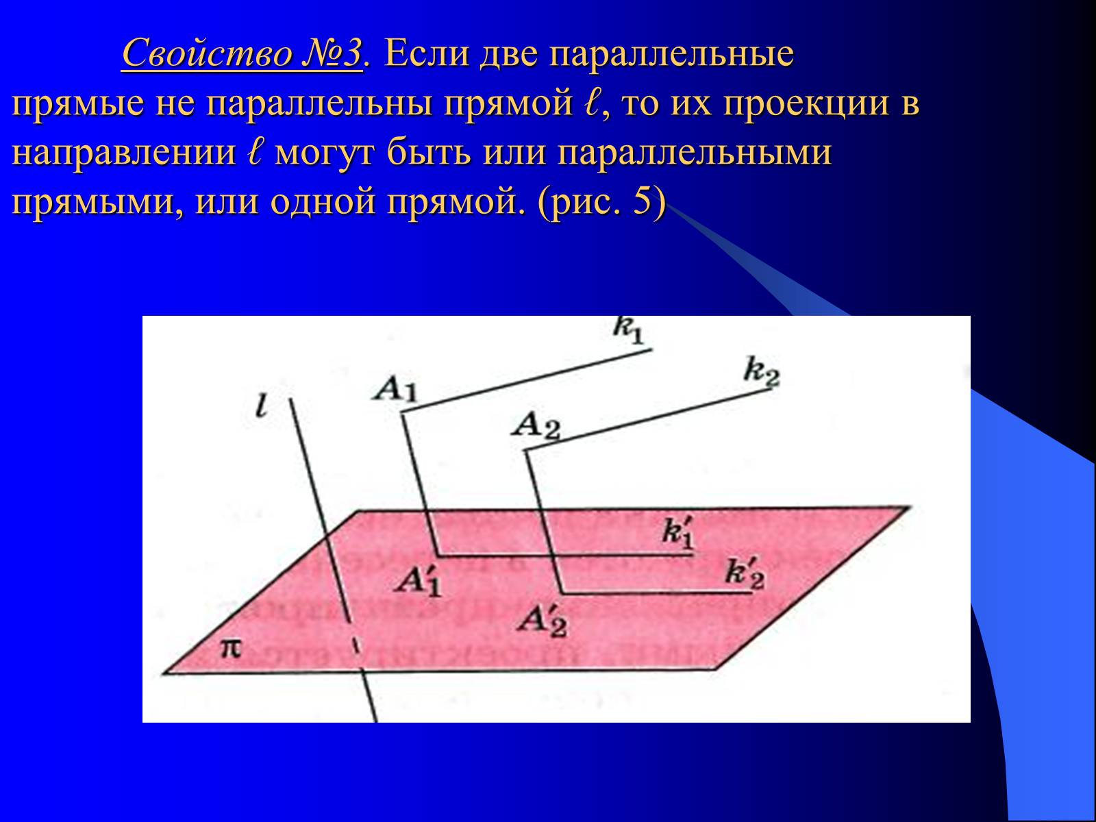 Презентація на тему «Параллельное проектирование» - Слайд #7