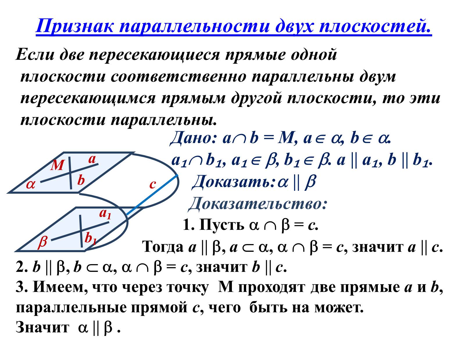 Презентація на тему «Параллельность прямых и плоскостей в пространстве» - Слайд #7