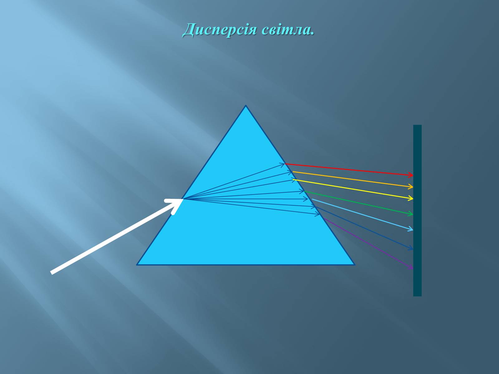 Презентація на тему «Геометрична оптика» - Слайд #12