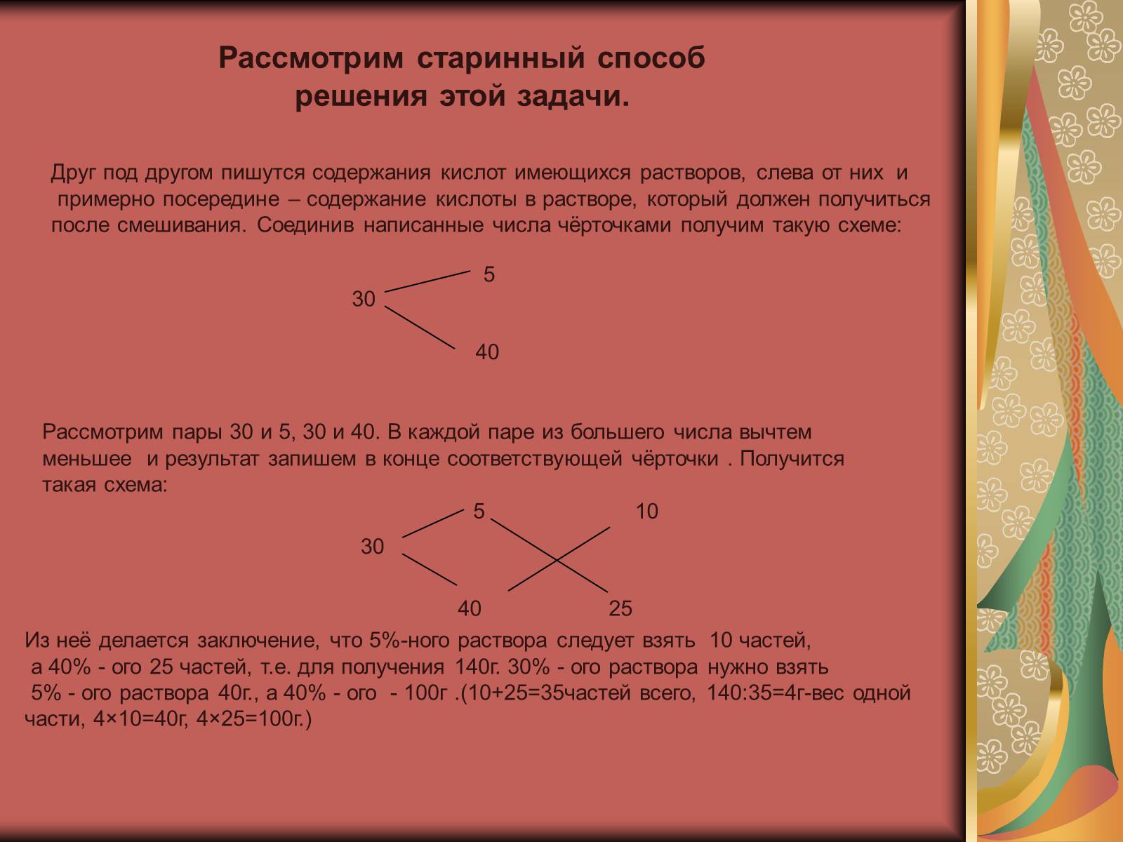 Рассмотрите древний. Старинные задачи и способы их решения. Древние задачи на проценты. Старинные задачи на проценты. Решение старинных задач на проценты проект.