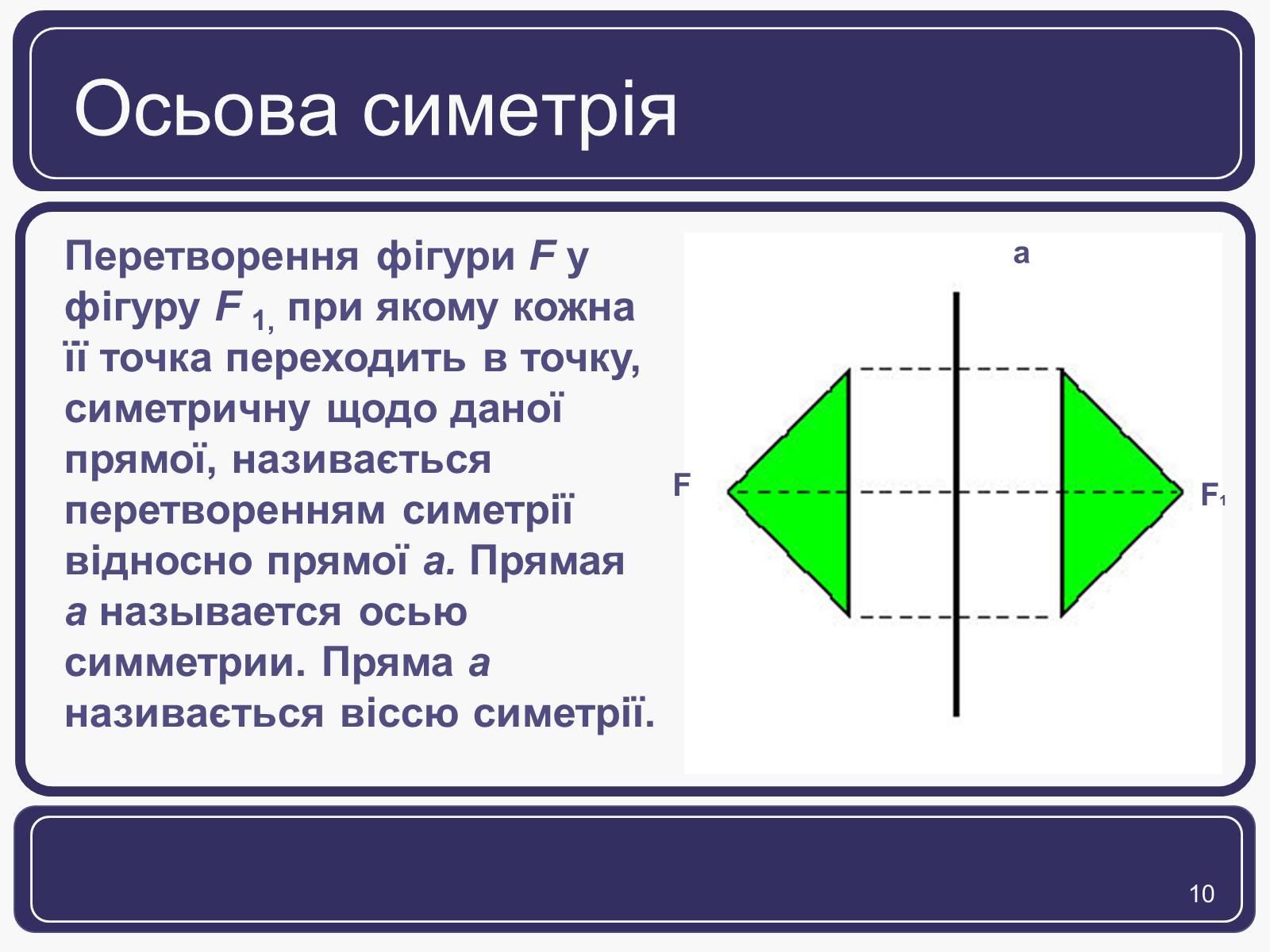 Презентація на тему «Симетрія» (варіант 1) - Слайд #10