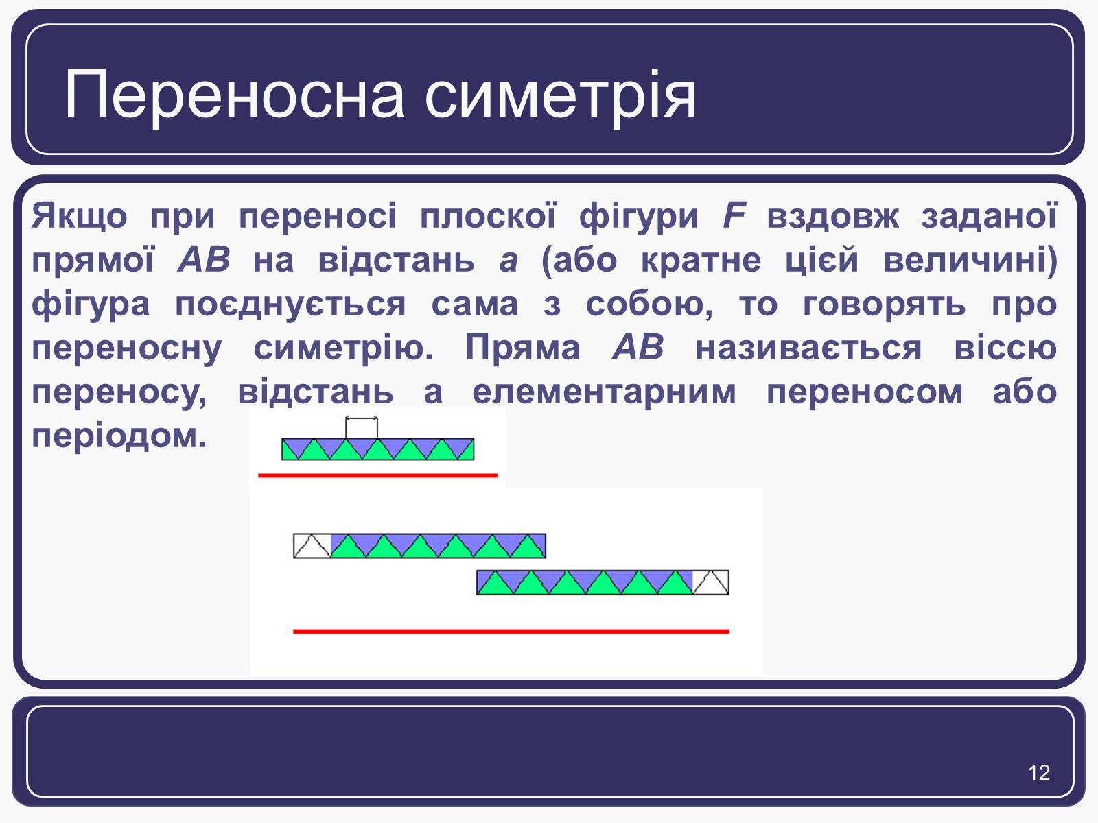 Презентація на тему «Симетрія» (варіант 1) - Слайд #12