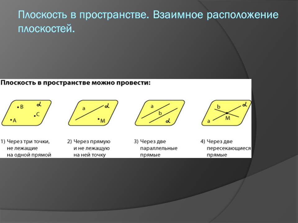 Презентація на тему «Начальные сведения по стереометрии» - Слайд #4