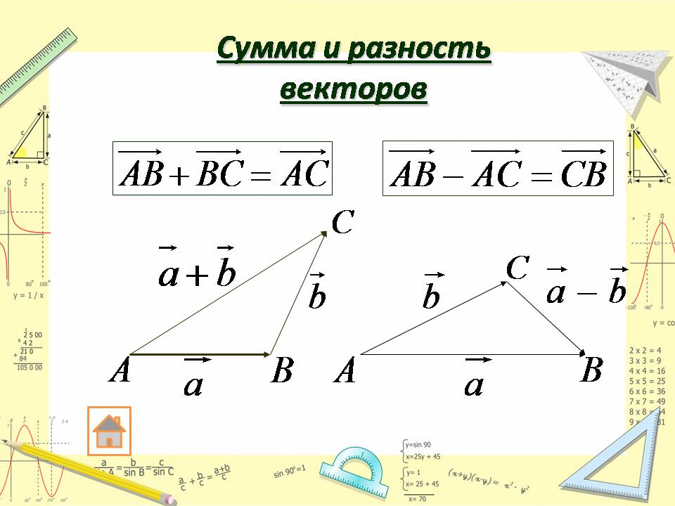 Презентація на тему «Векторы» - Слайд #6