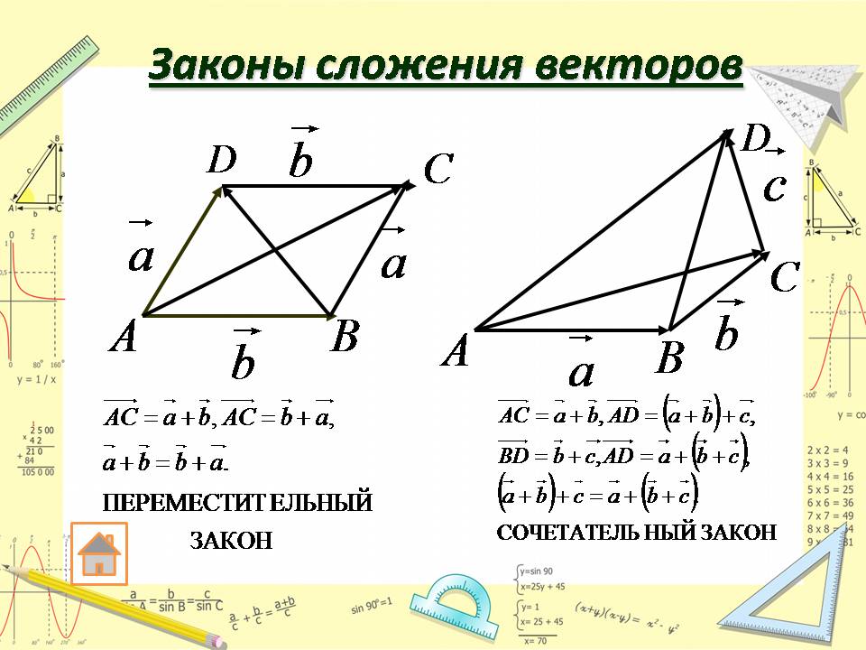 Презентація на тему «Векторы» - Слайд #7