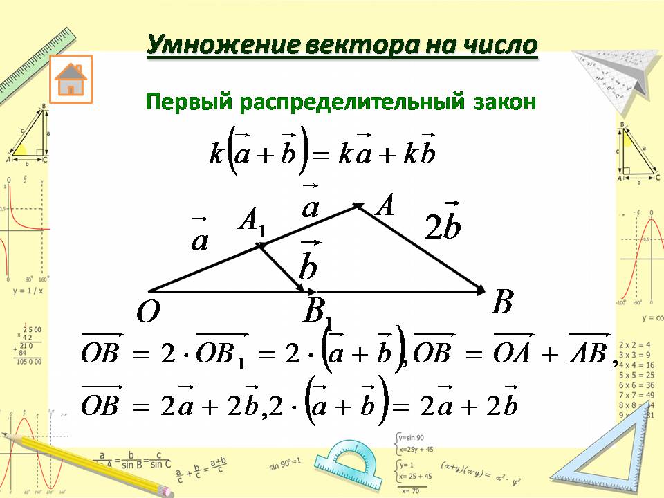 Презентація на тему «Векторы» - Слайд #8