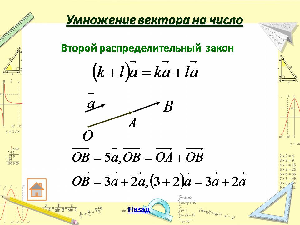 Перемножение векторов. Законы умножения вектора на число. Второй распределительный закон. Второй распределительный закон векторов. Умножение вектора на число (распределительный закон).