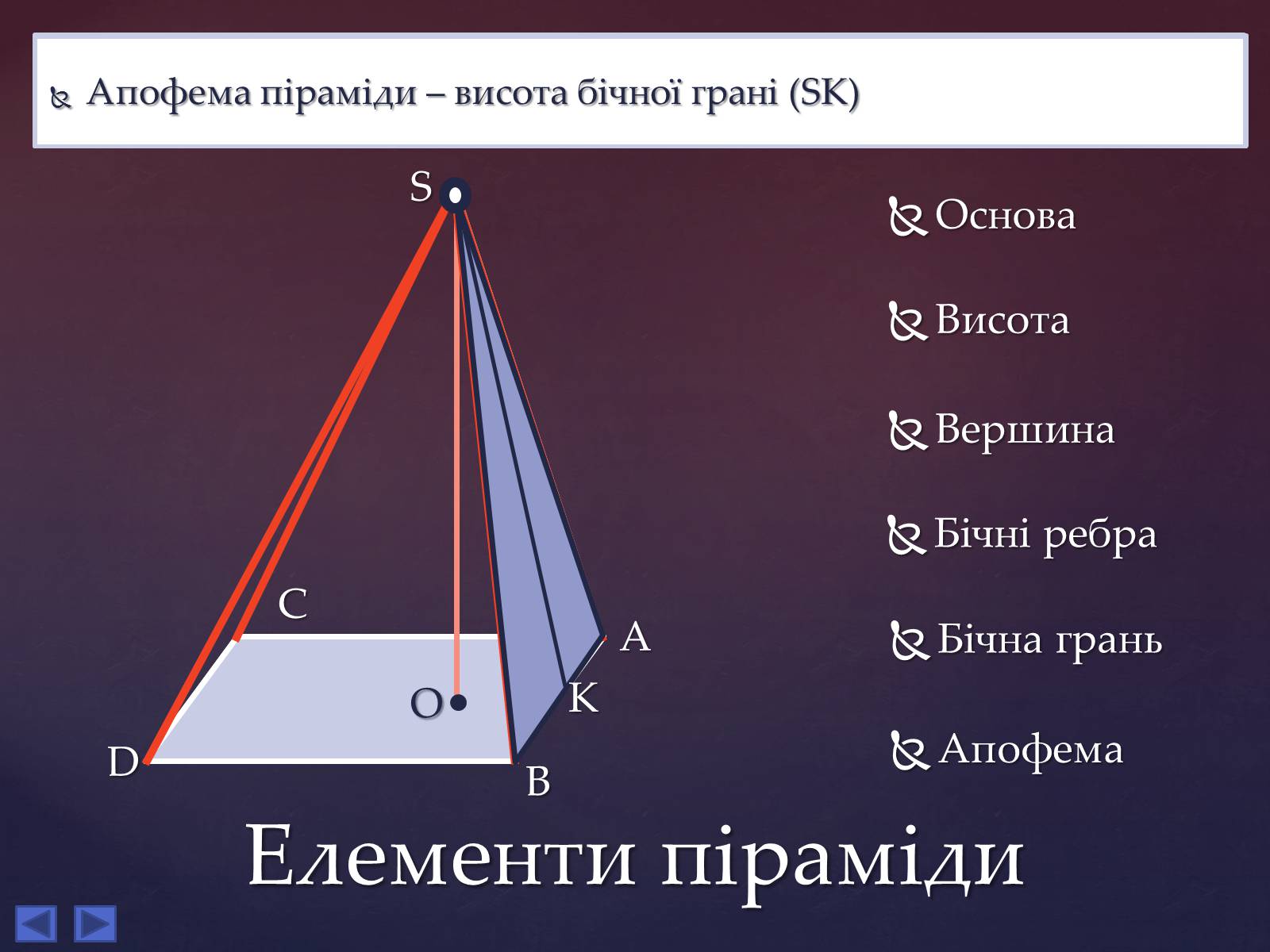 Презентація на тему «Правильна піраміда» - Слайд #4