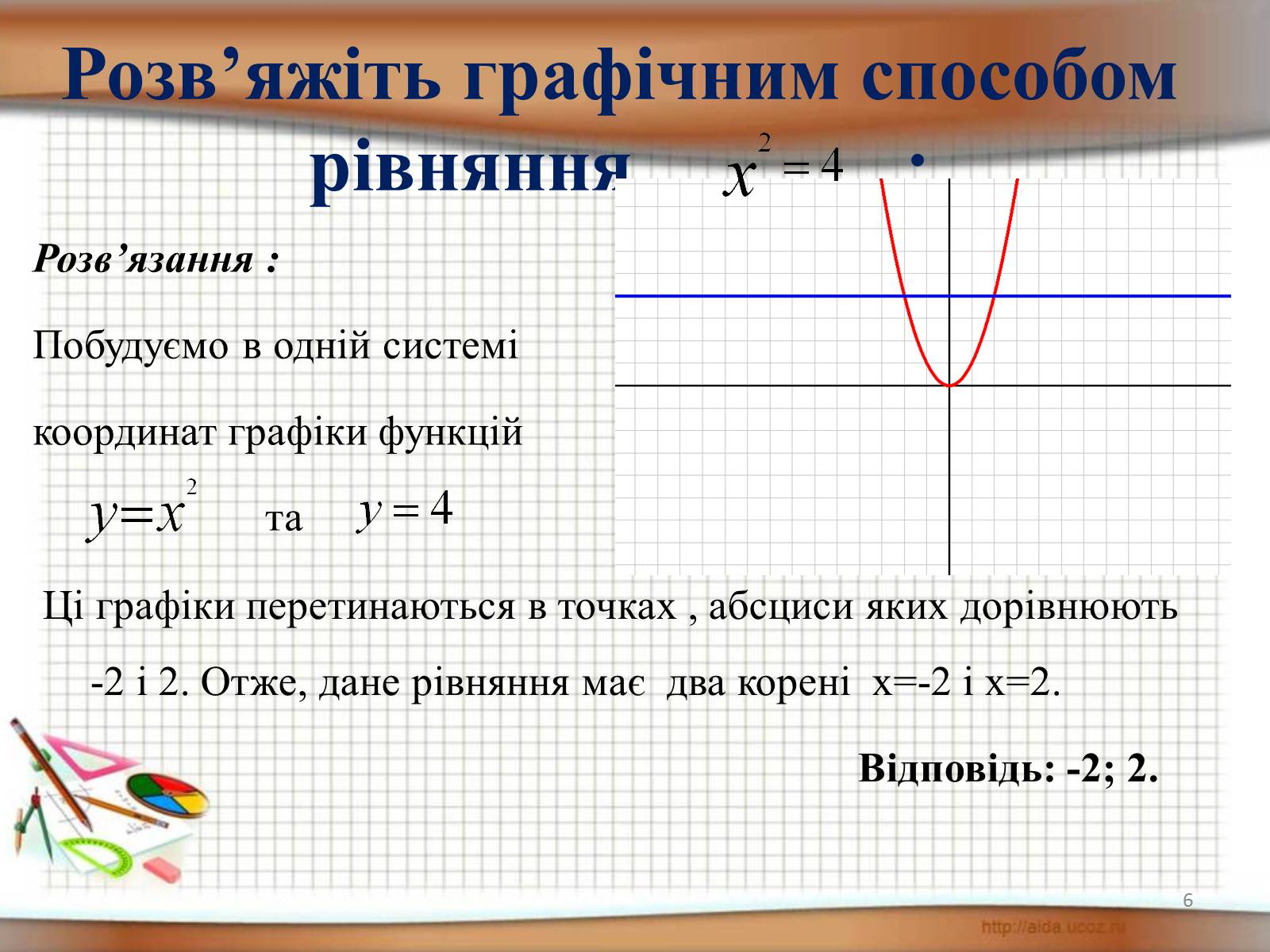 Презентація на тему «Функція у = х^2» - Слайд #6