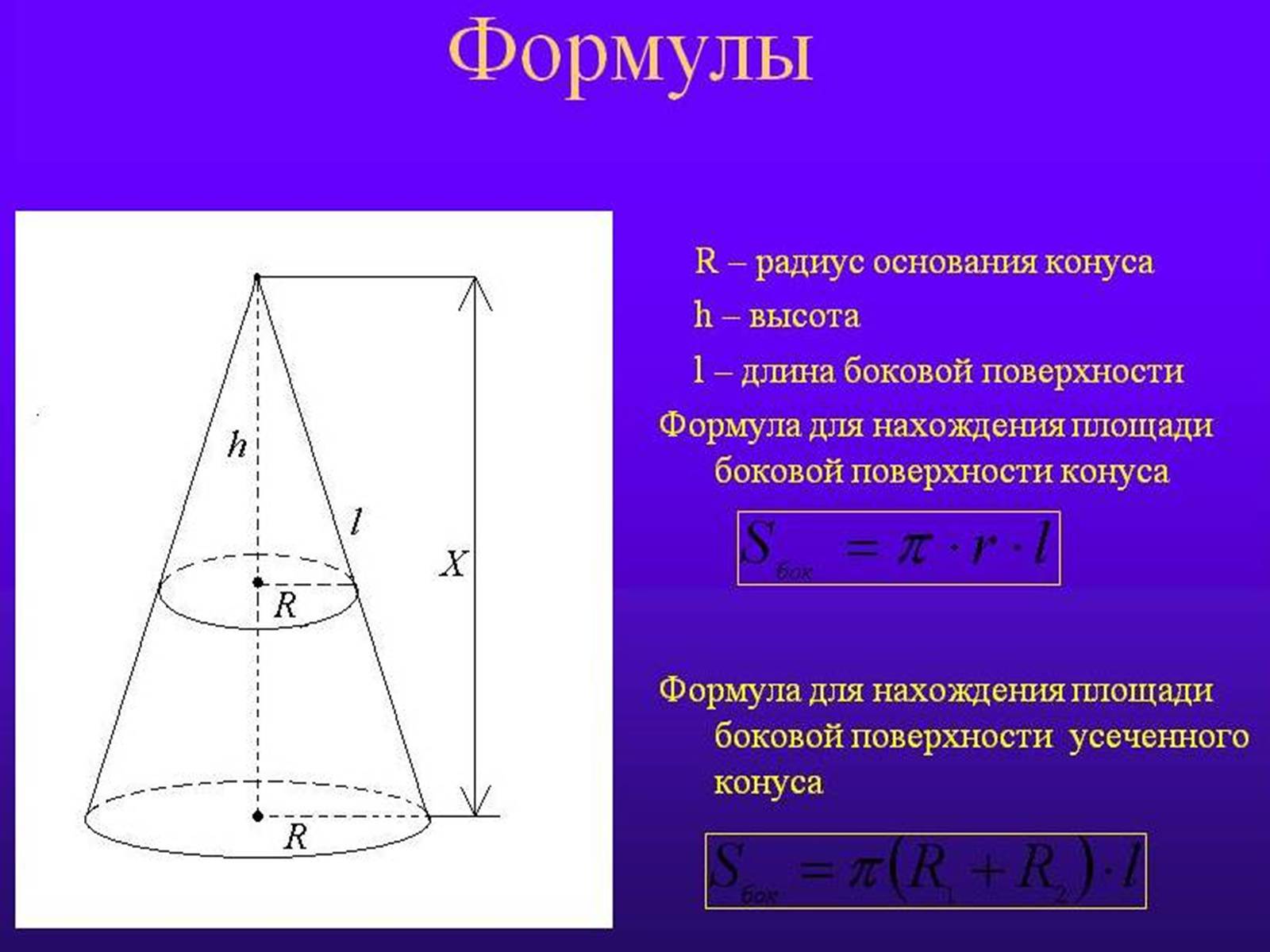 На рисунке изображен круговой конус сопоставьте элементы рисунка с их названиями