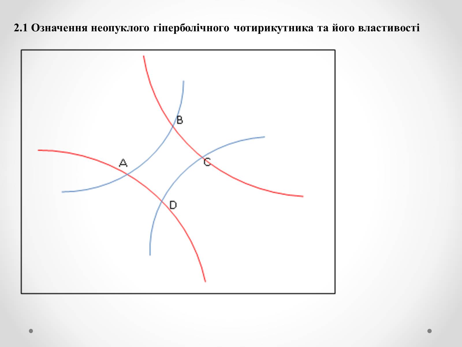 Презентація на тему «Нові види чотирикутників та їх властивості» - Слайд #13