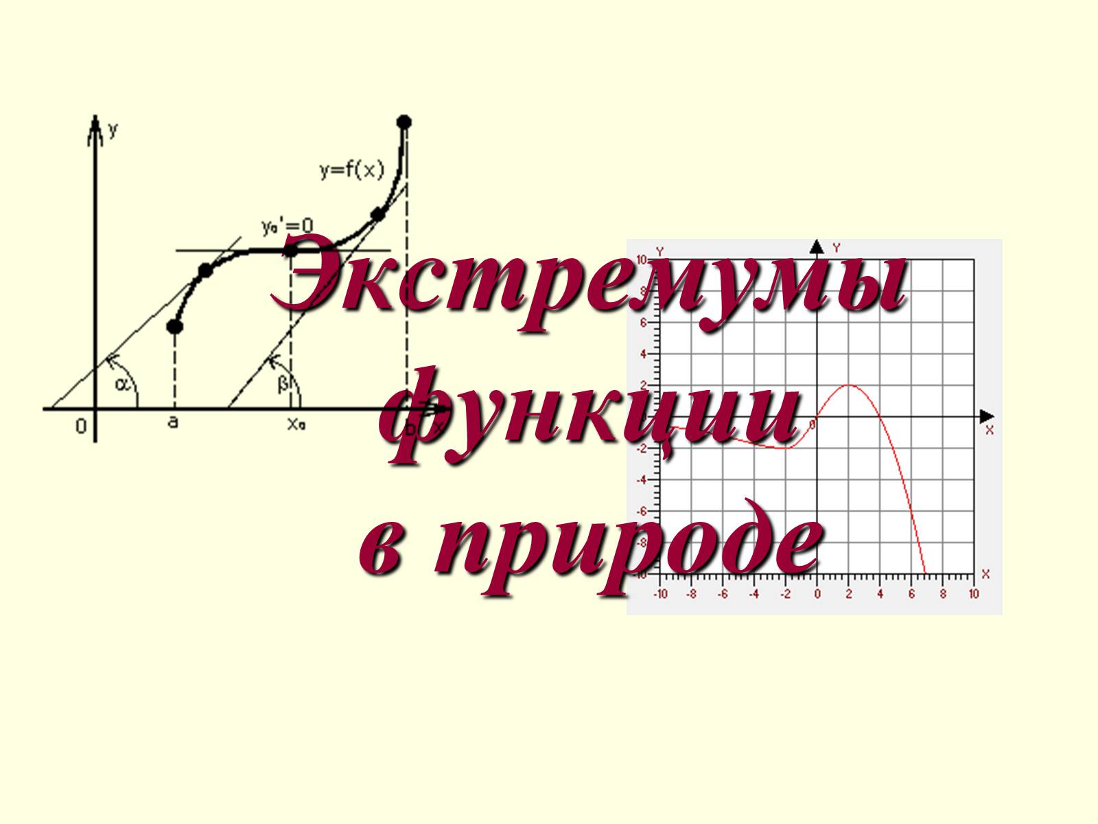 Презентація на тему «Экстремумы функции в природе» - Слайд #1