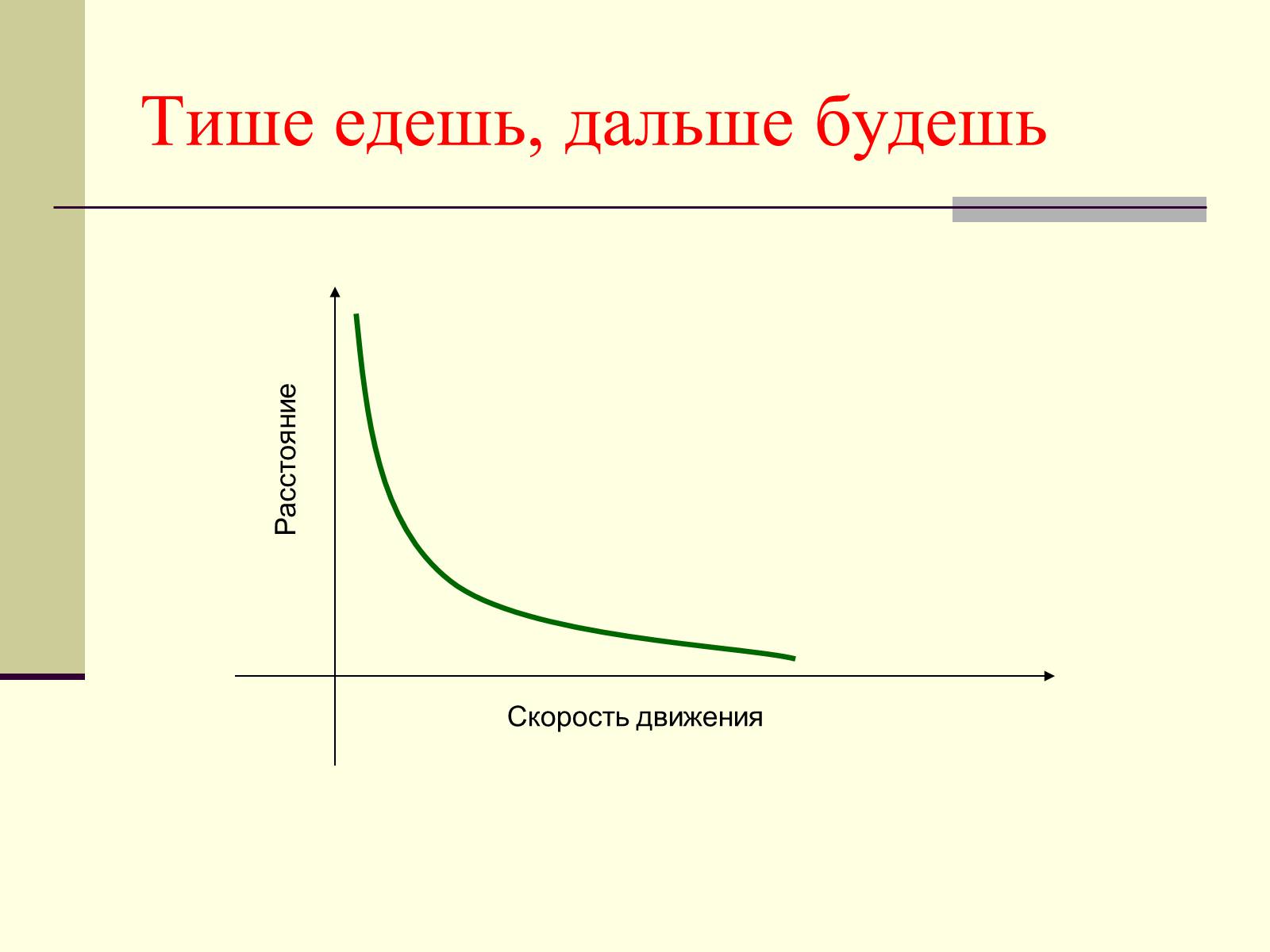 Презентація на тему «Экстремумы функции в природе» - Слайд #8