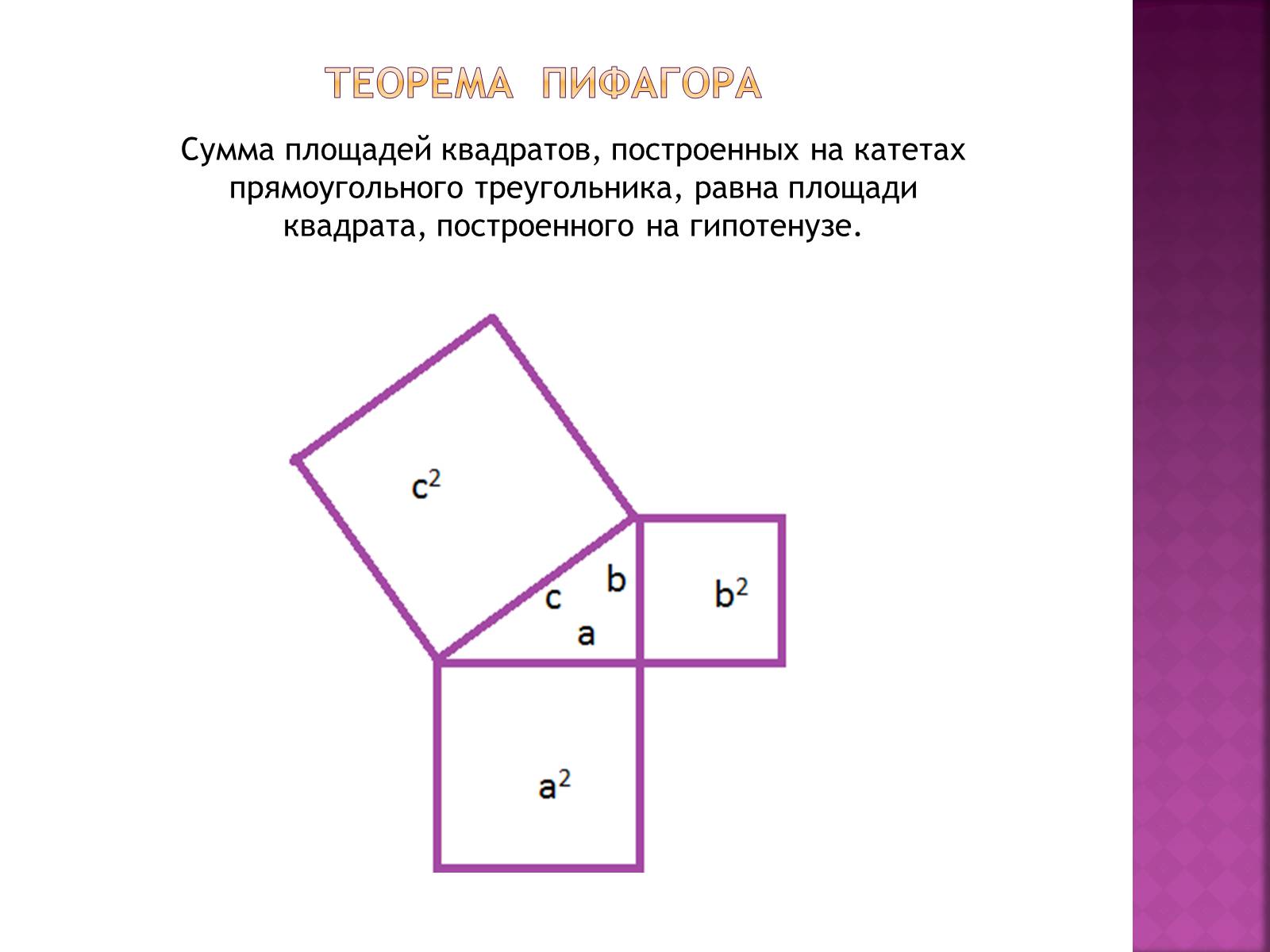 Пифагор 2 вариант. Сумма площадей квадратов. Пифагор площадь квадрата. Доказательство теоремы Пифагора. Теорема Пифагора вариант 2.